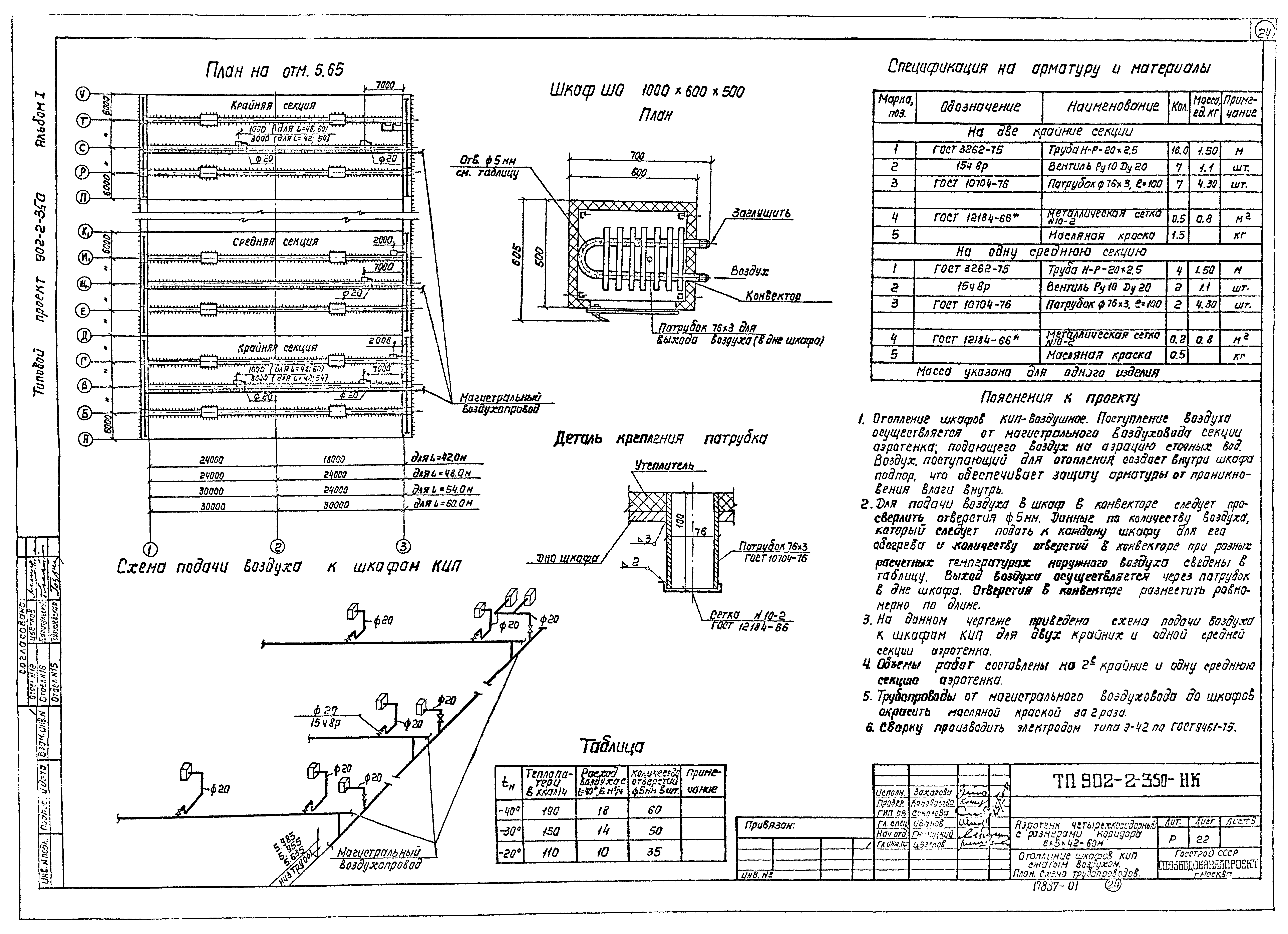 Типовой проект 902-2-350