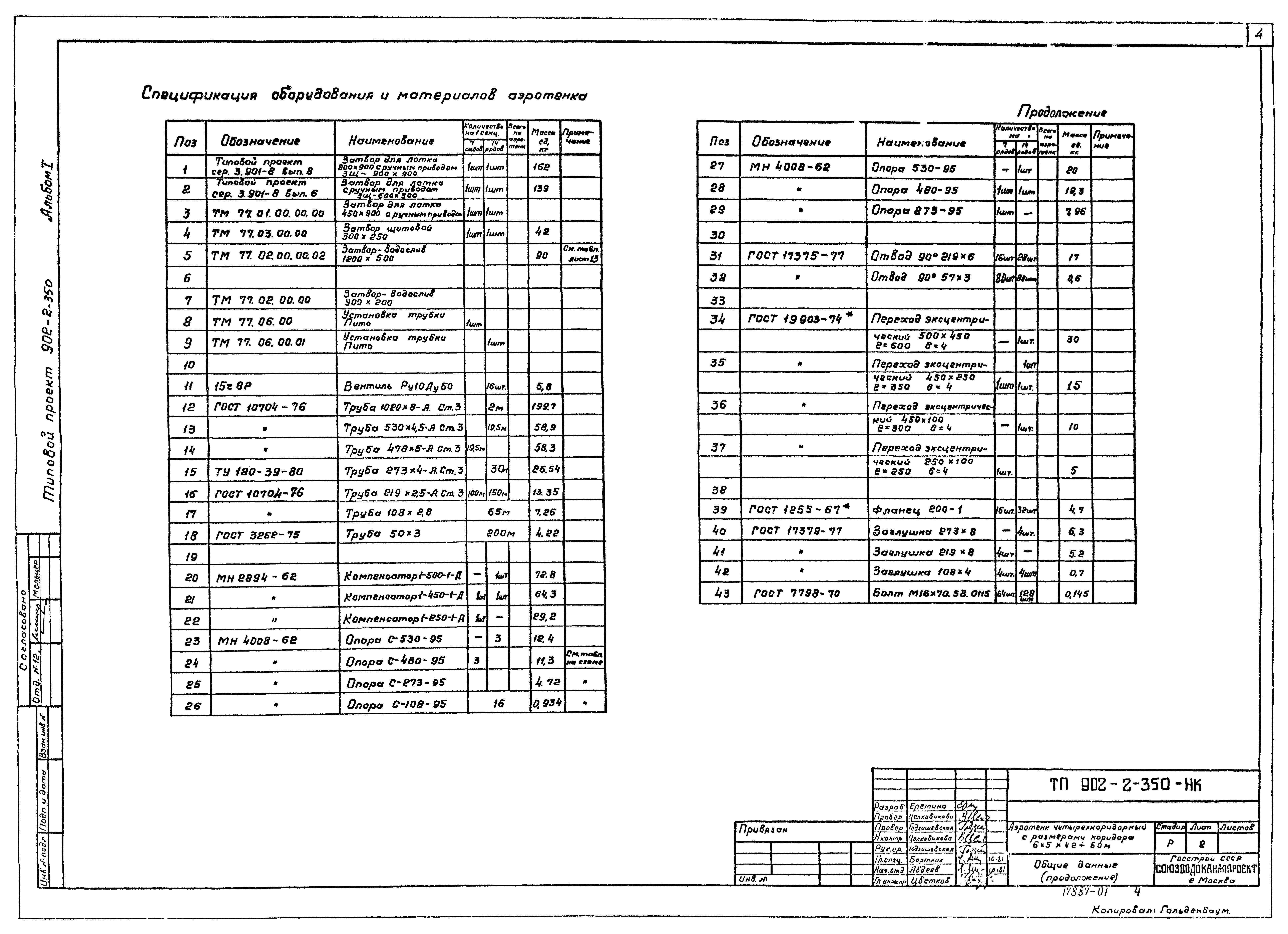 Типовой проект 902-2-350
