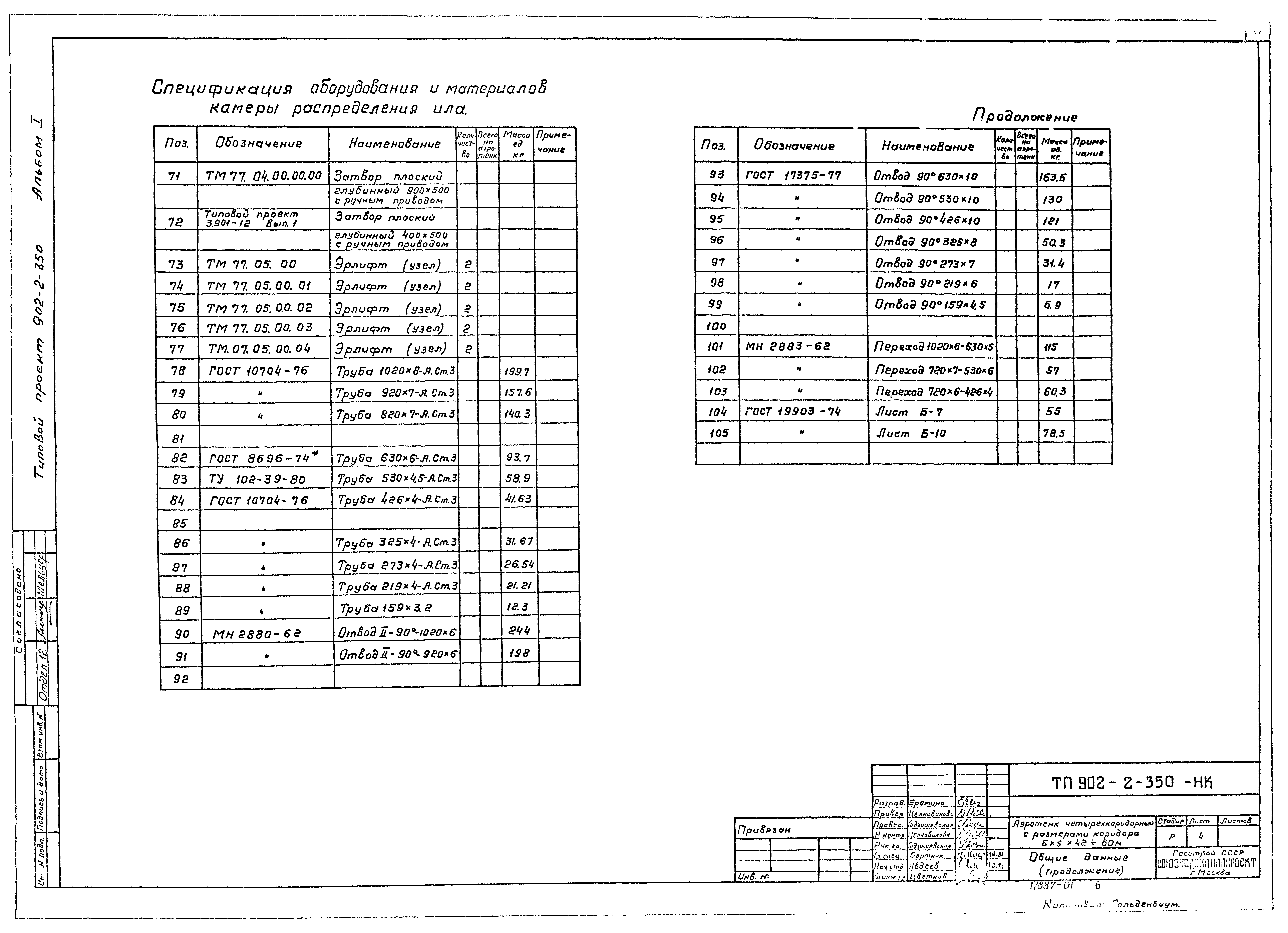 Типовой проект 902-2-350