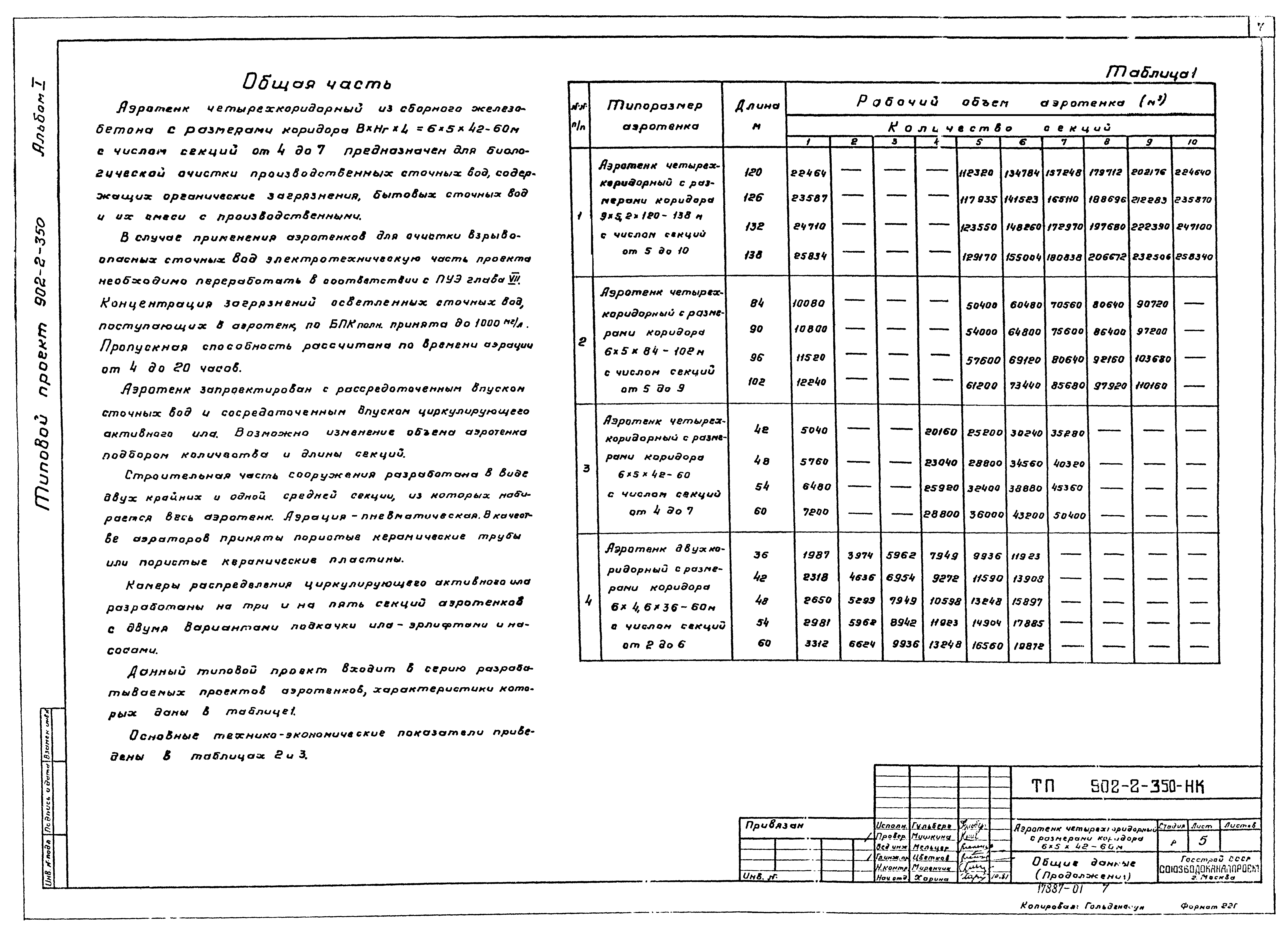 Типовой проект 902-2-350