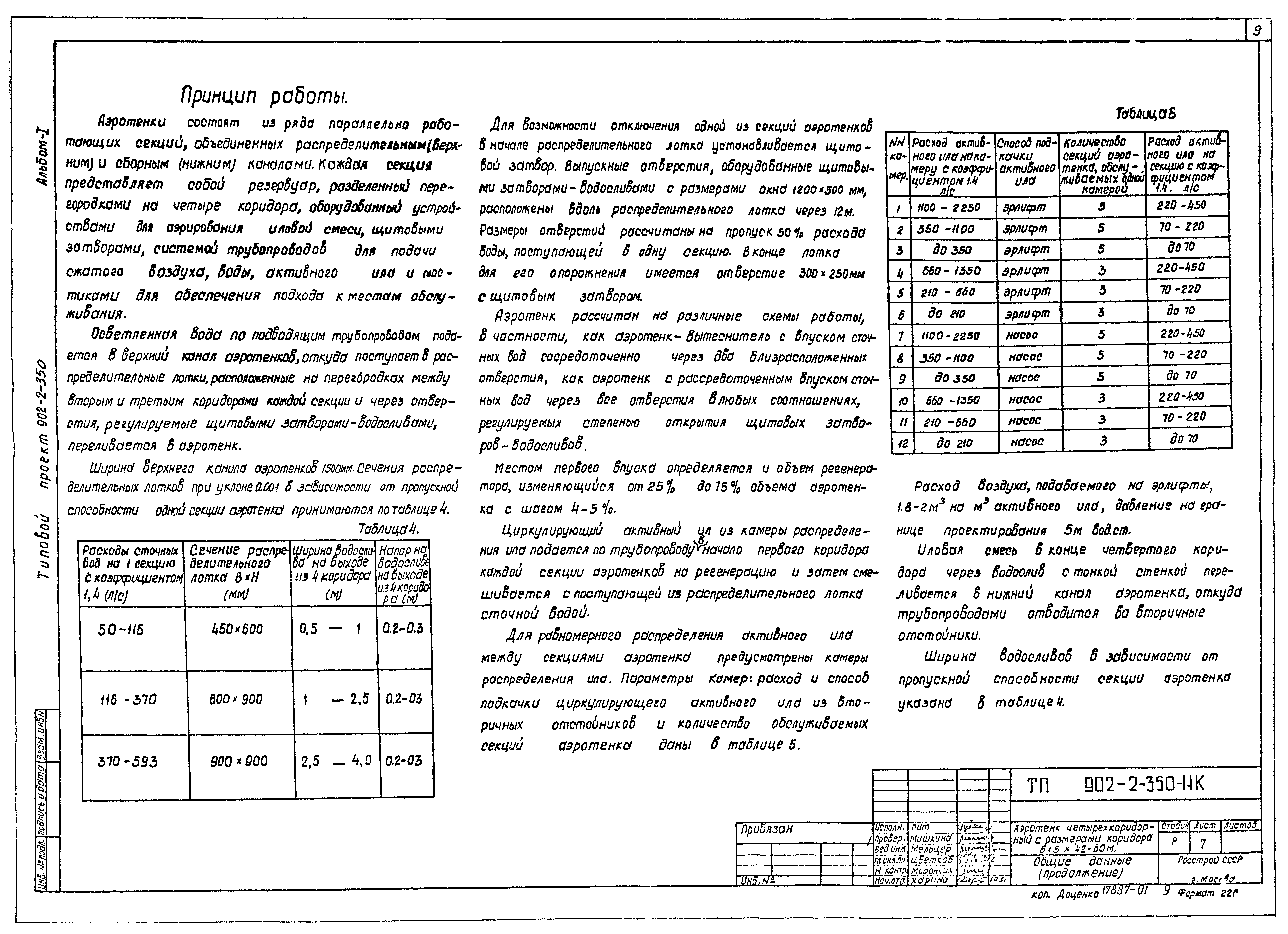 Типовой проект 902-2-350