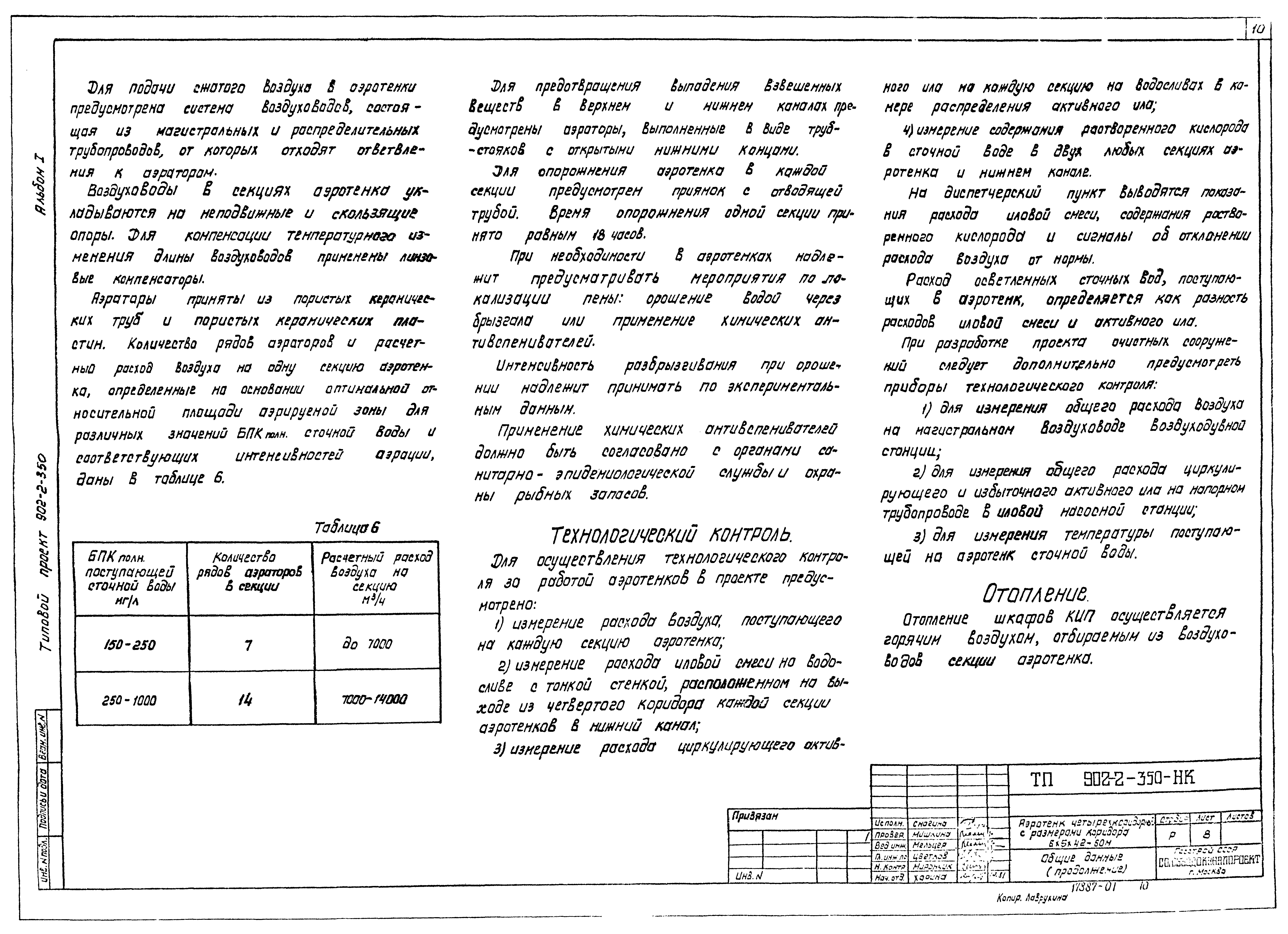 Типовой проект 902-2-350