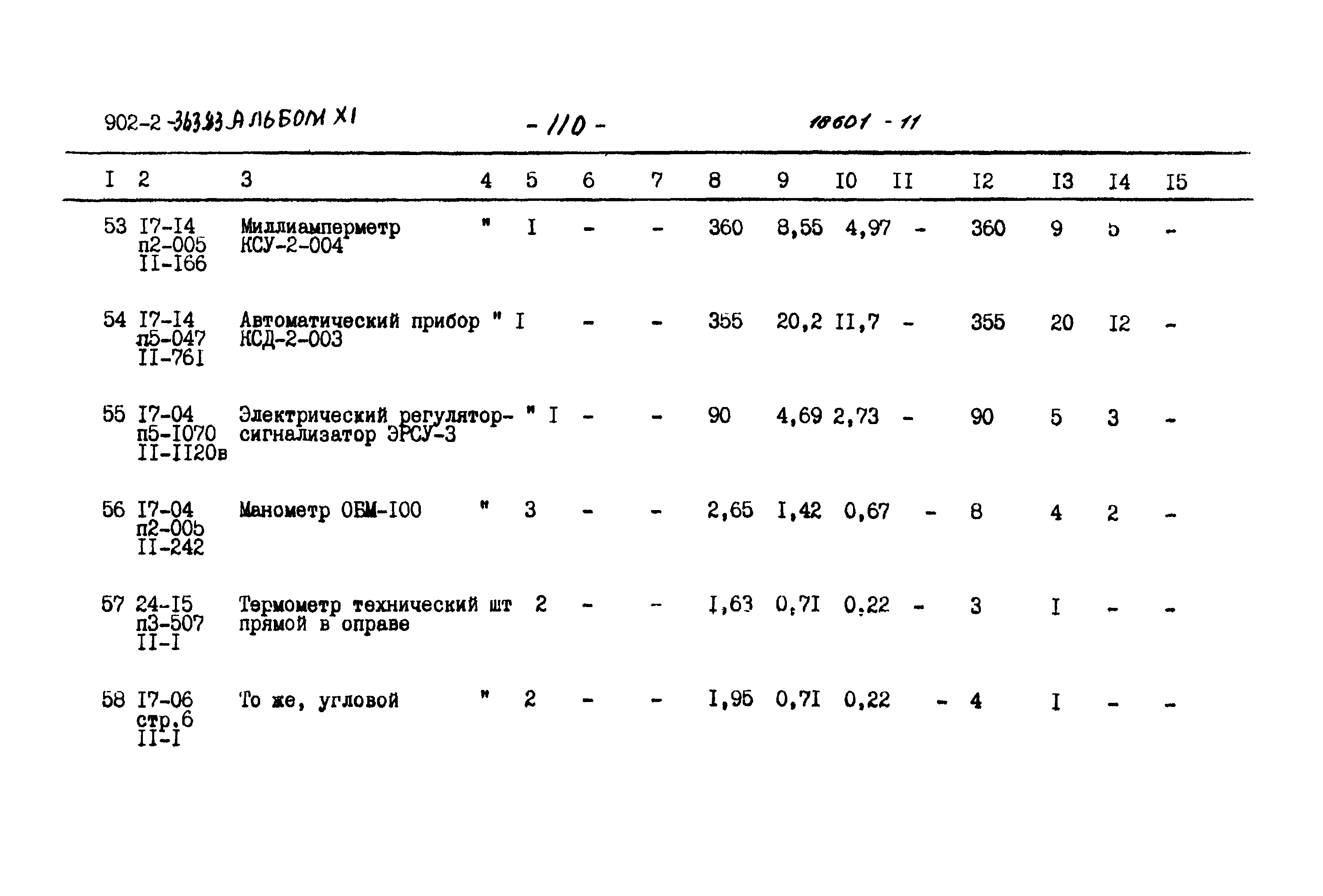 Типовой проект 902-2-363.83