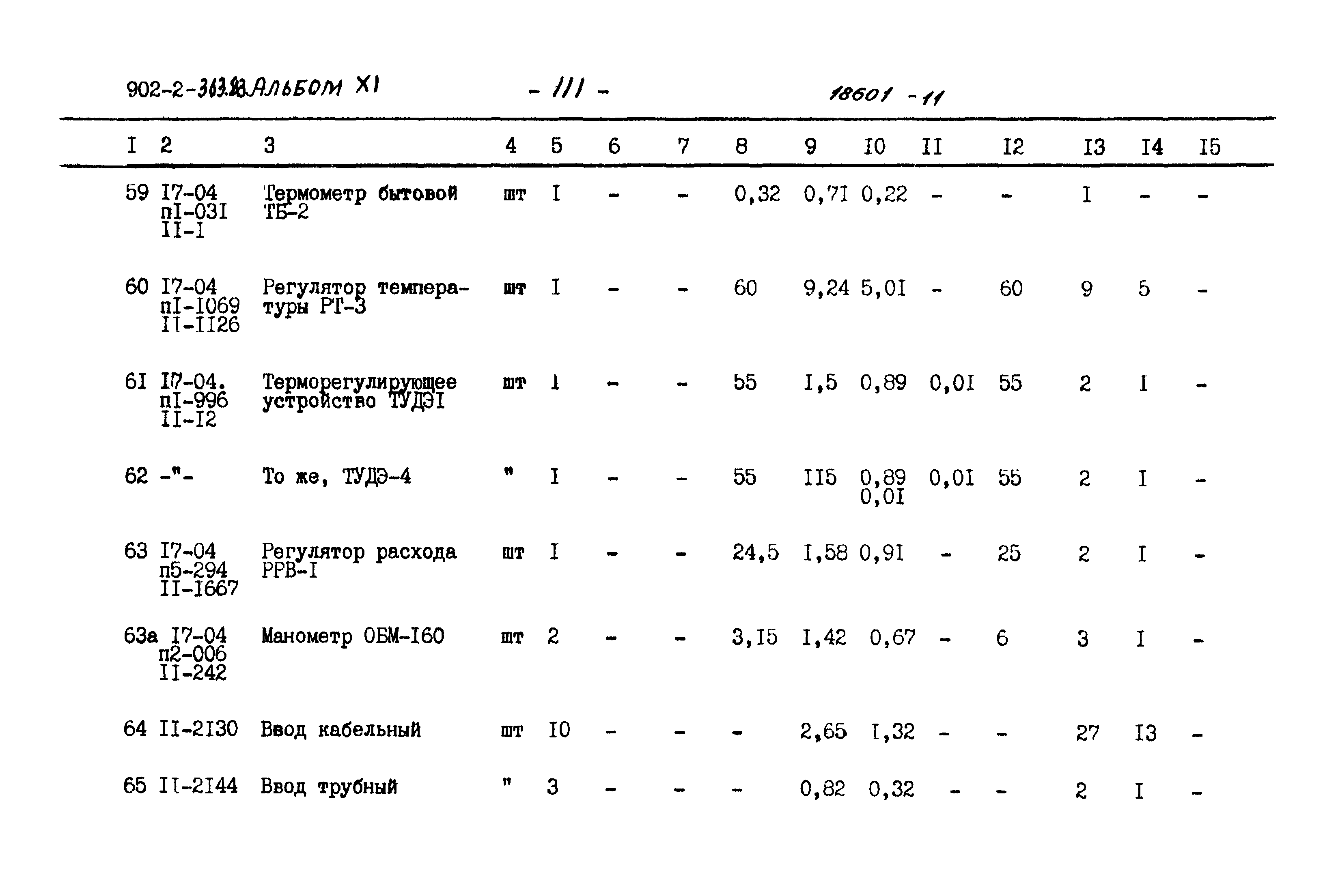 Типовой проект 902-2-363.83