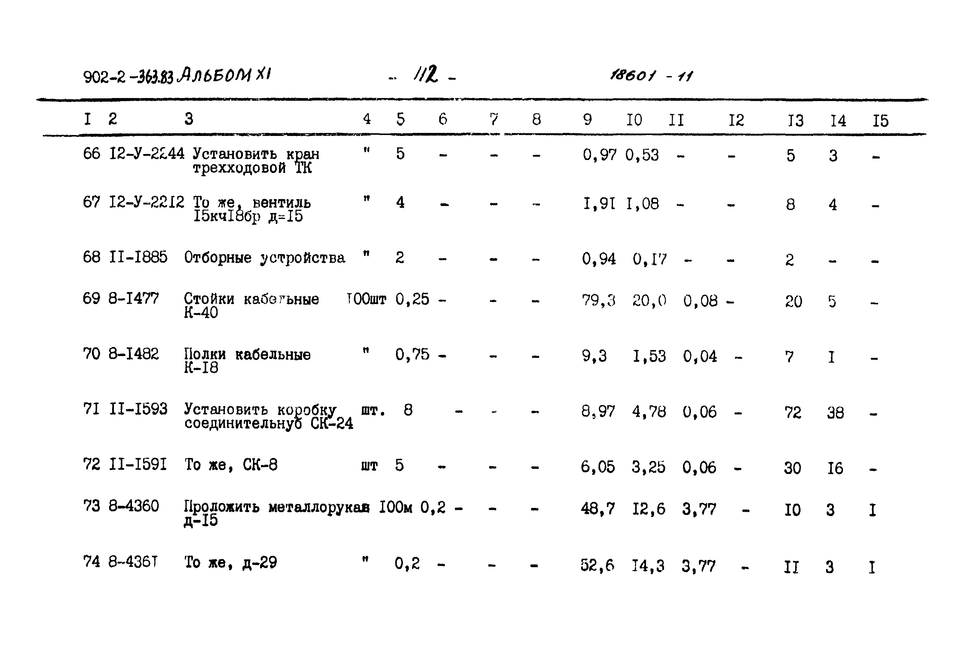 Типовой проект 902-2-363.83