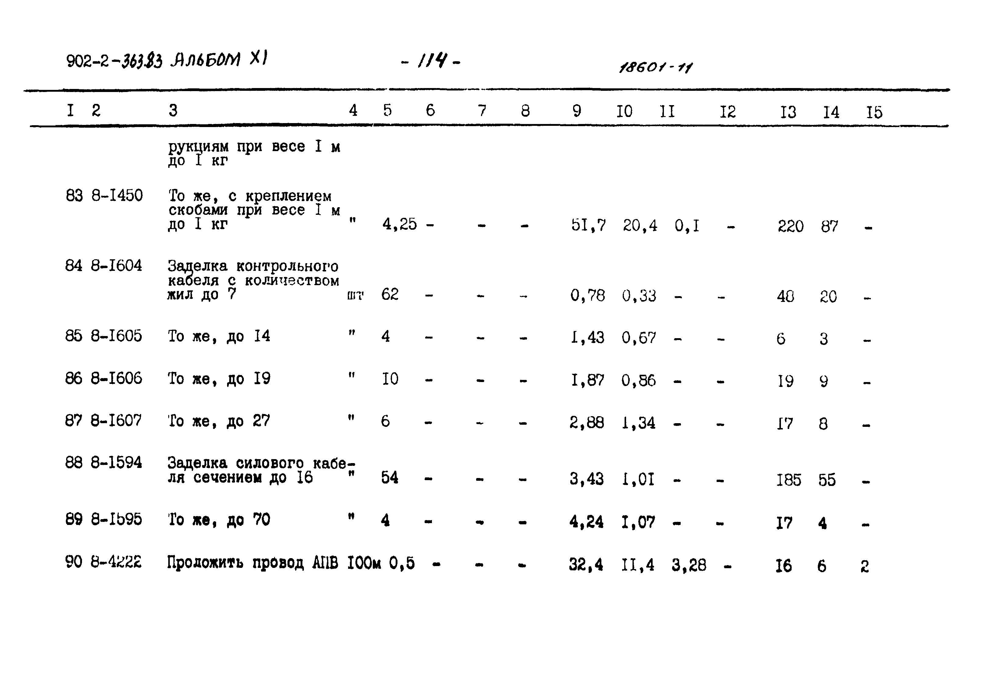Типовой проект 902-2-363.83
