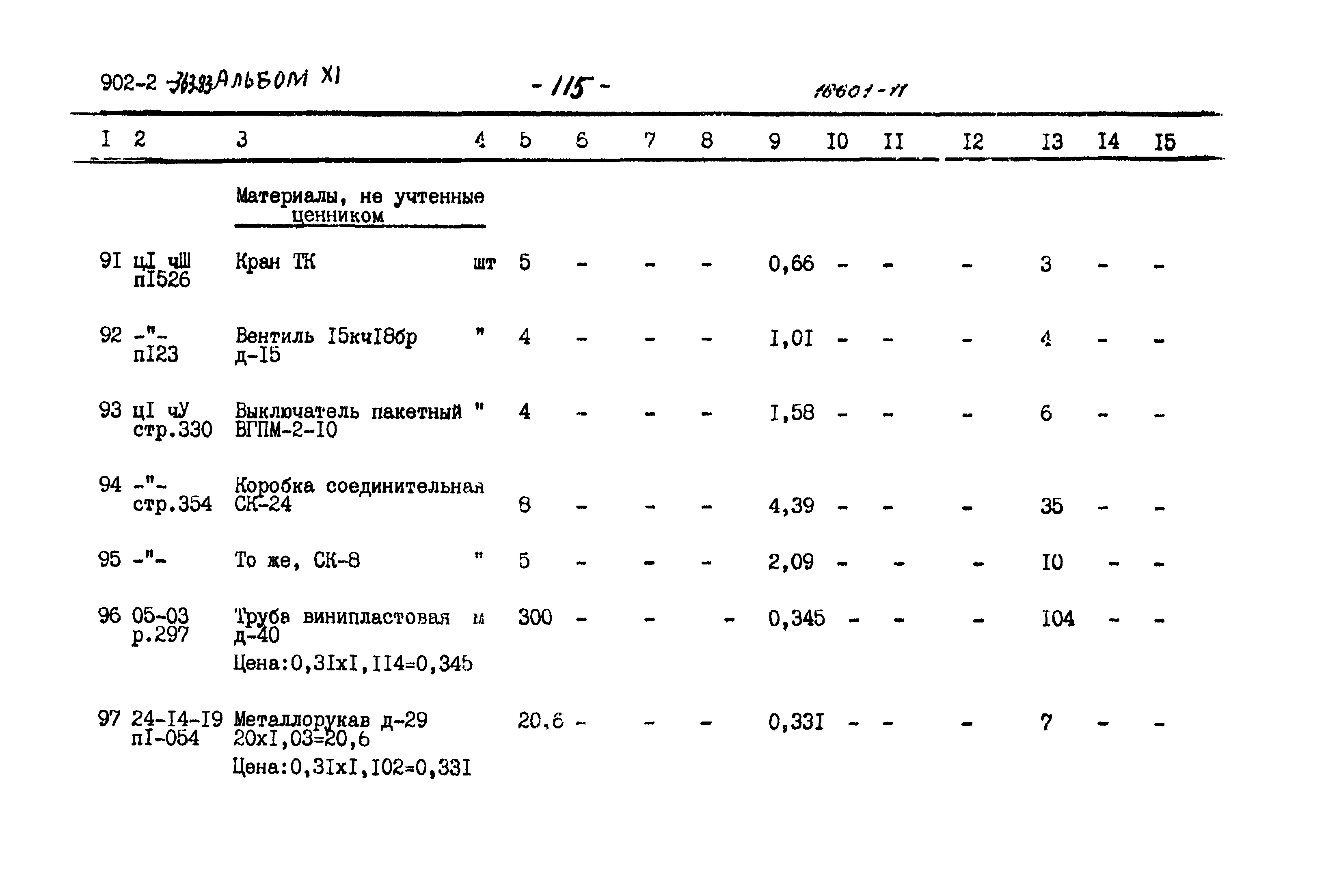 Типовой проект 902-2-363.83