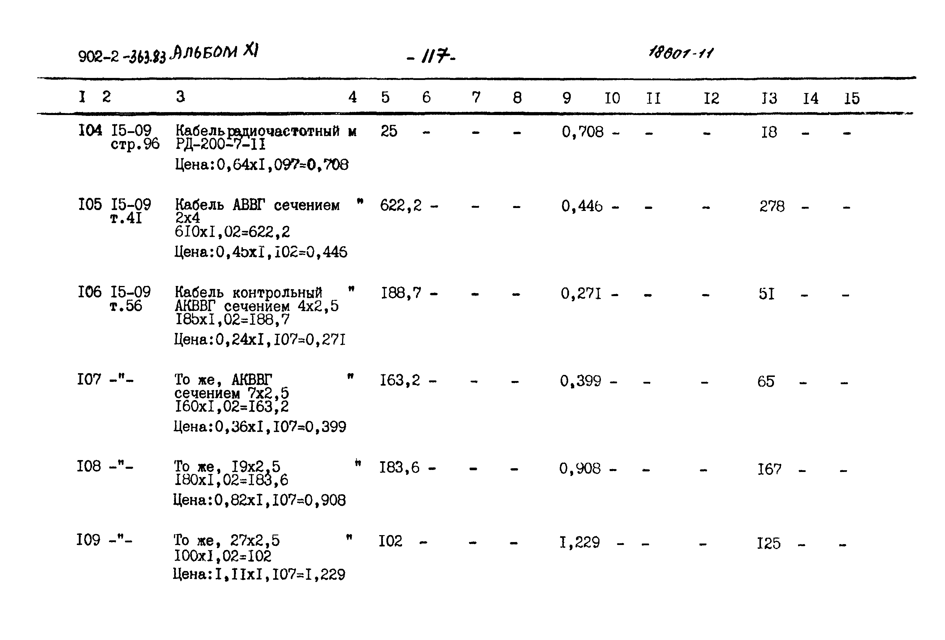 Типовой проект 902-2-363.83