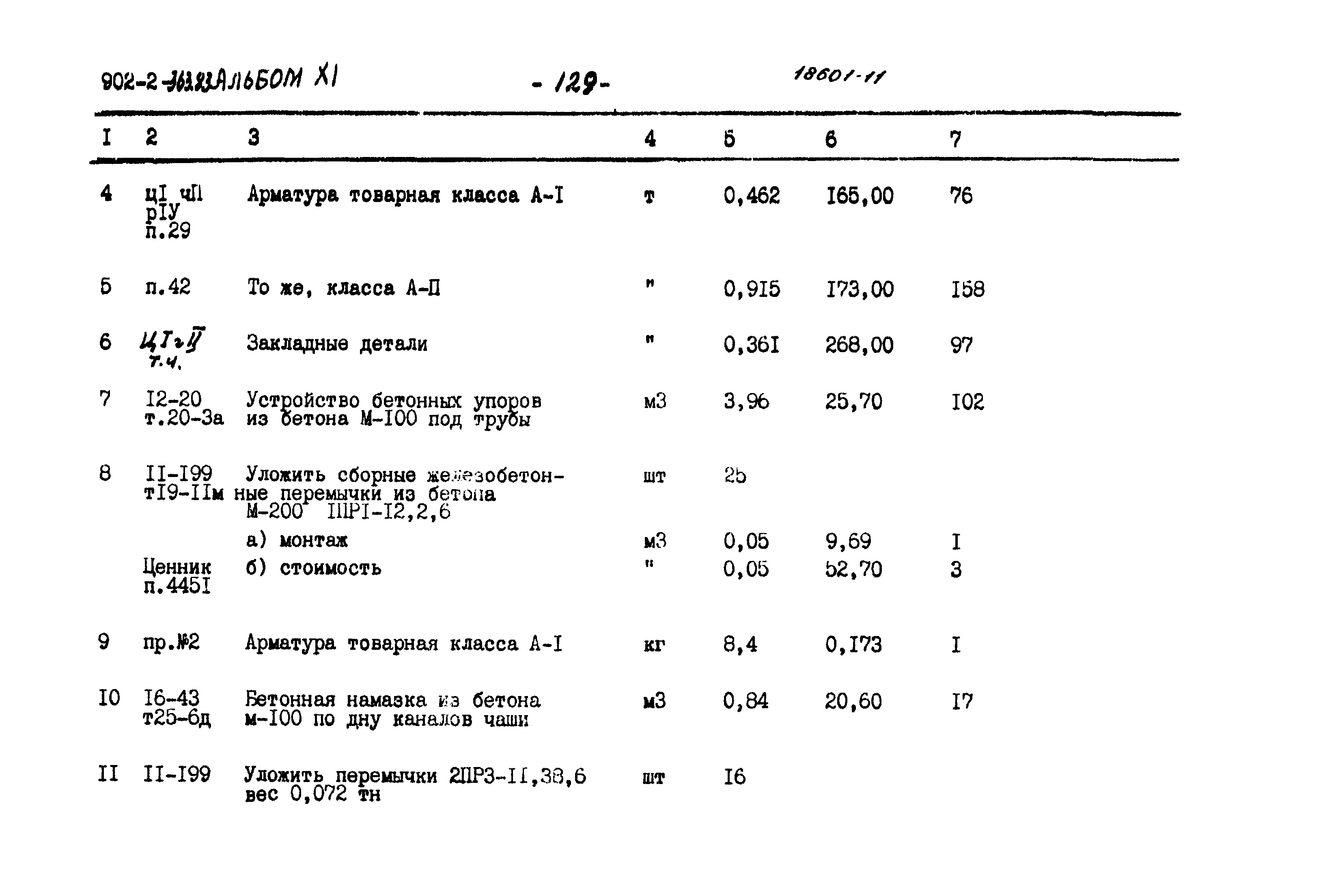 Типовой проект 902-2-363.83