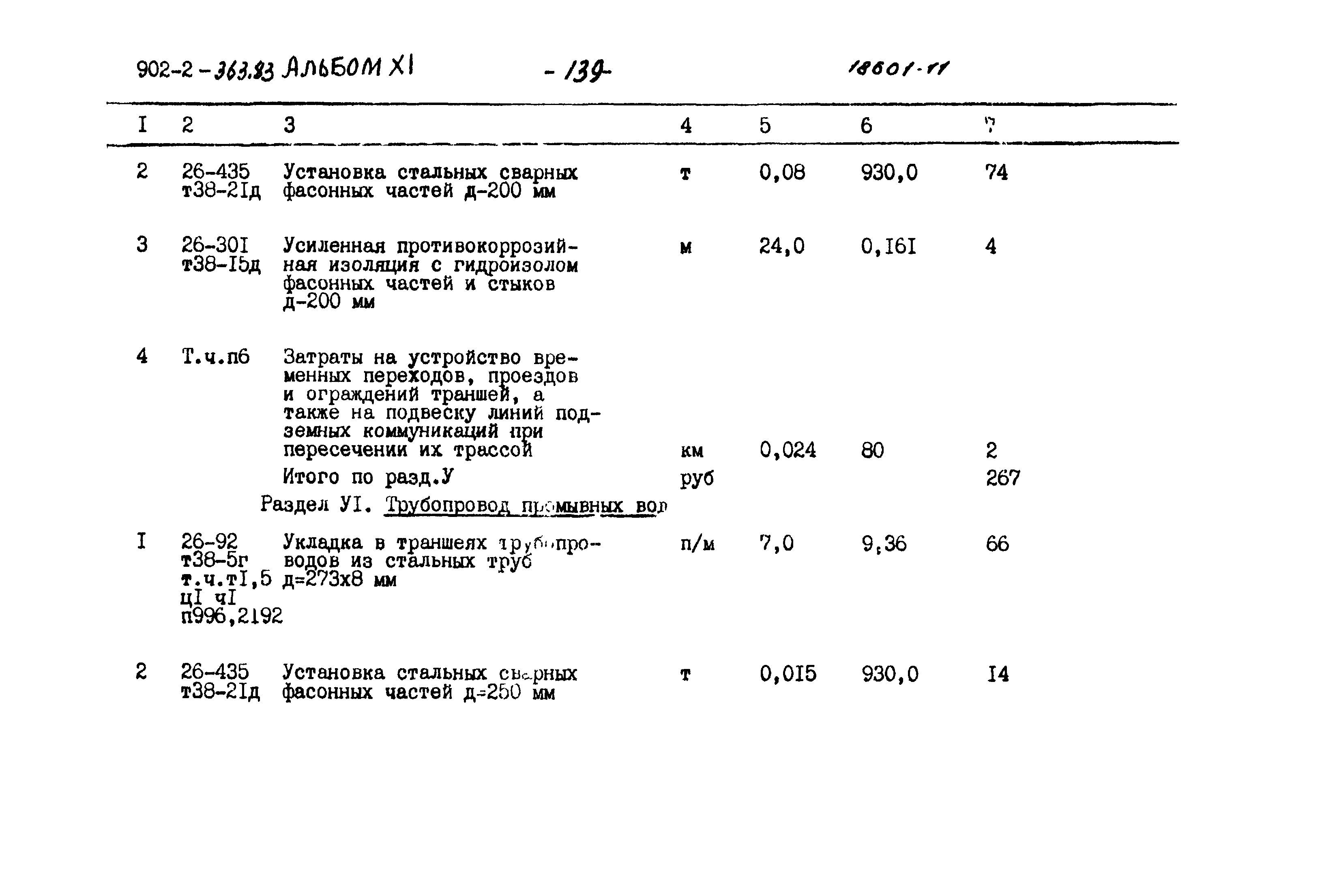 Типовой проект 902-2-363.83