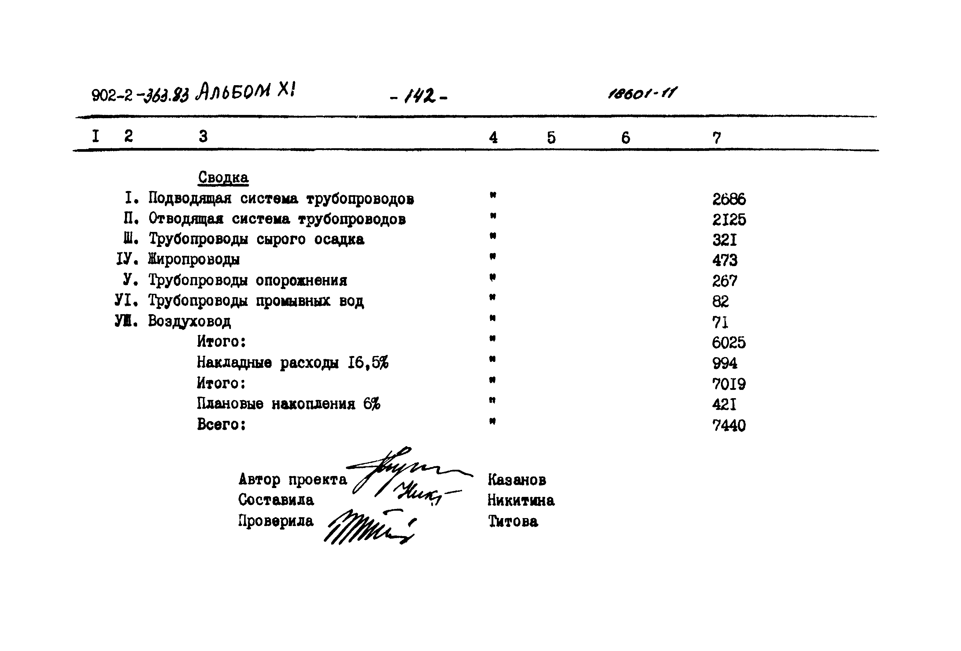 Типовой проект 902-2-363.83