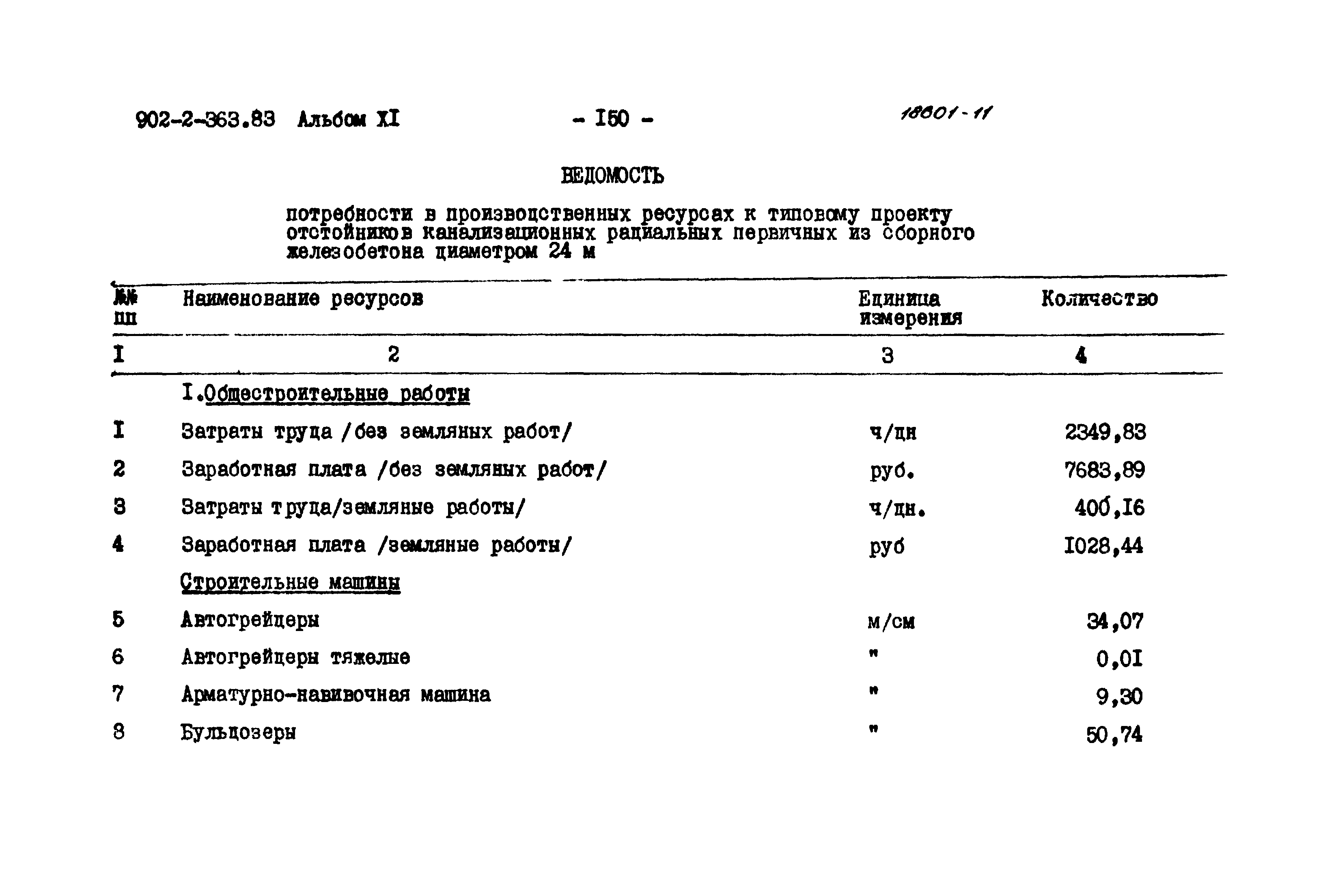 Типовой проект 902-2-363.83