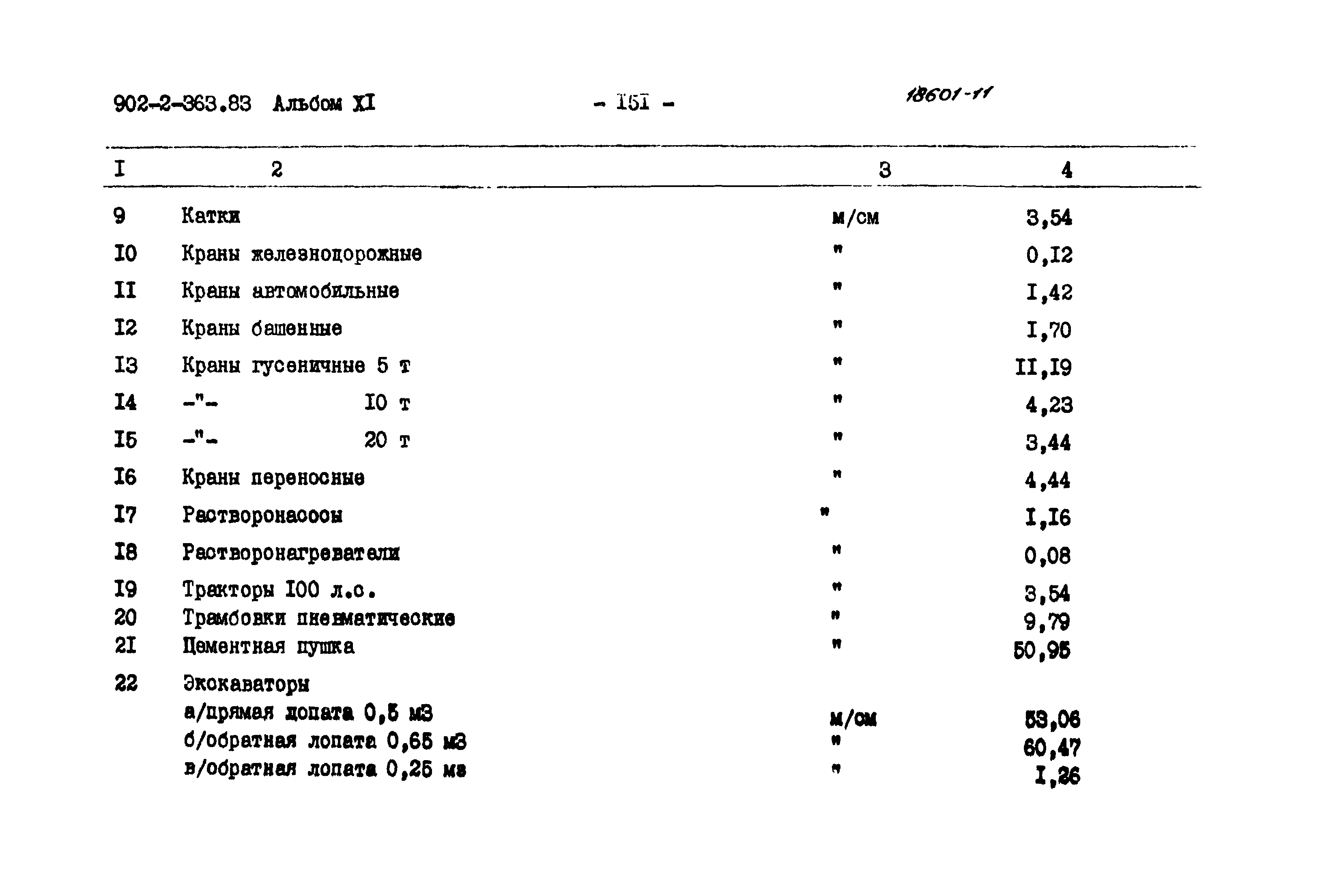 Типовой проект 902-2-363.83