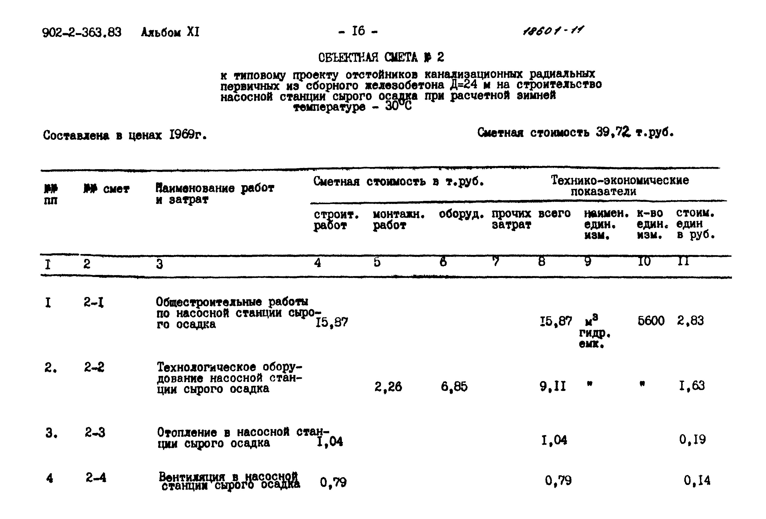 Типовой проект 902-2-363.83