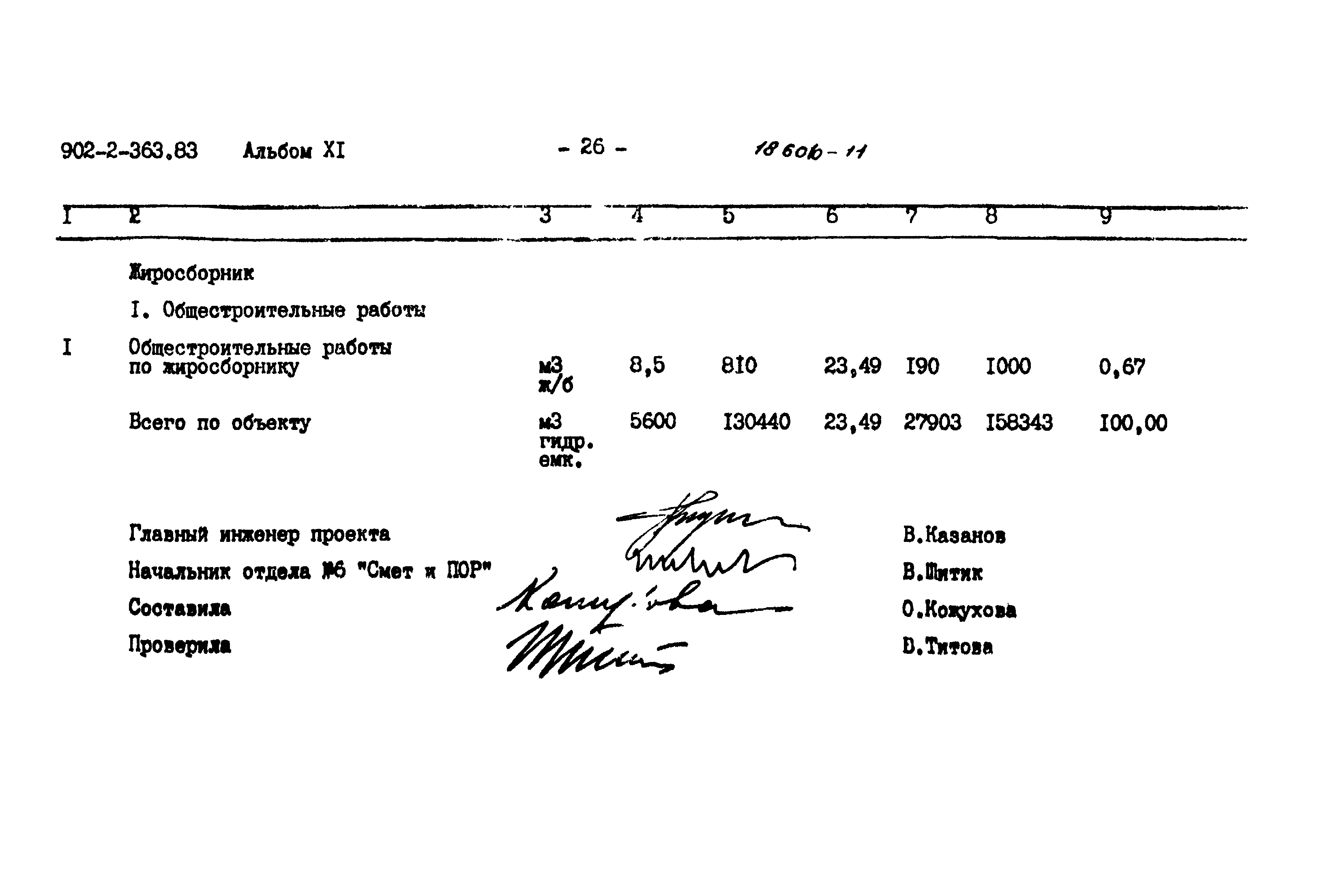 Типовой проект 902-2-363.83