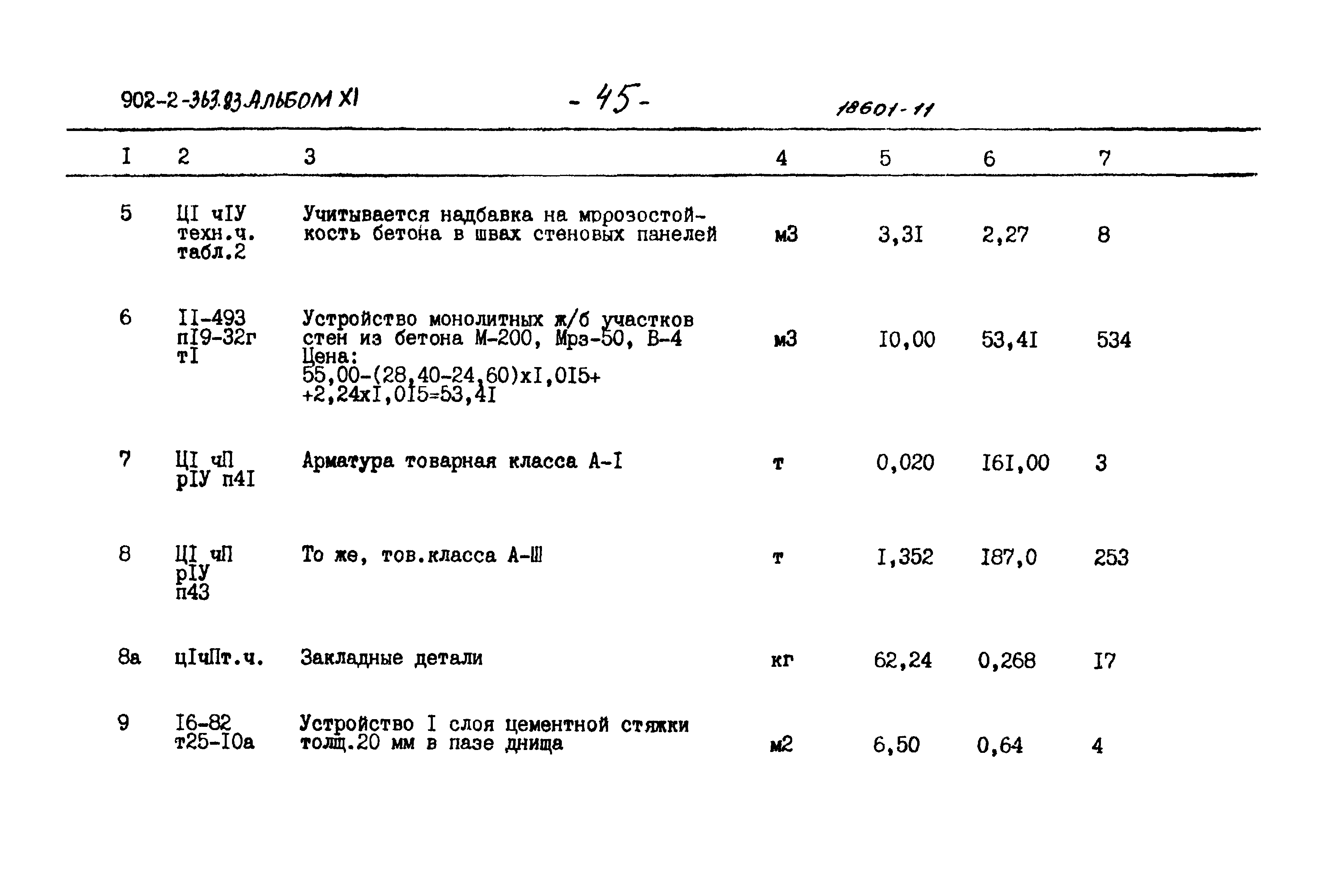 Типовой проект 902-2-363.83