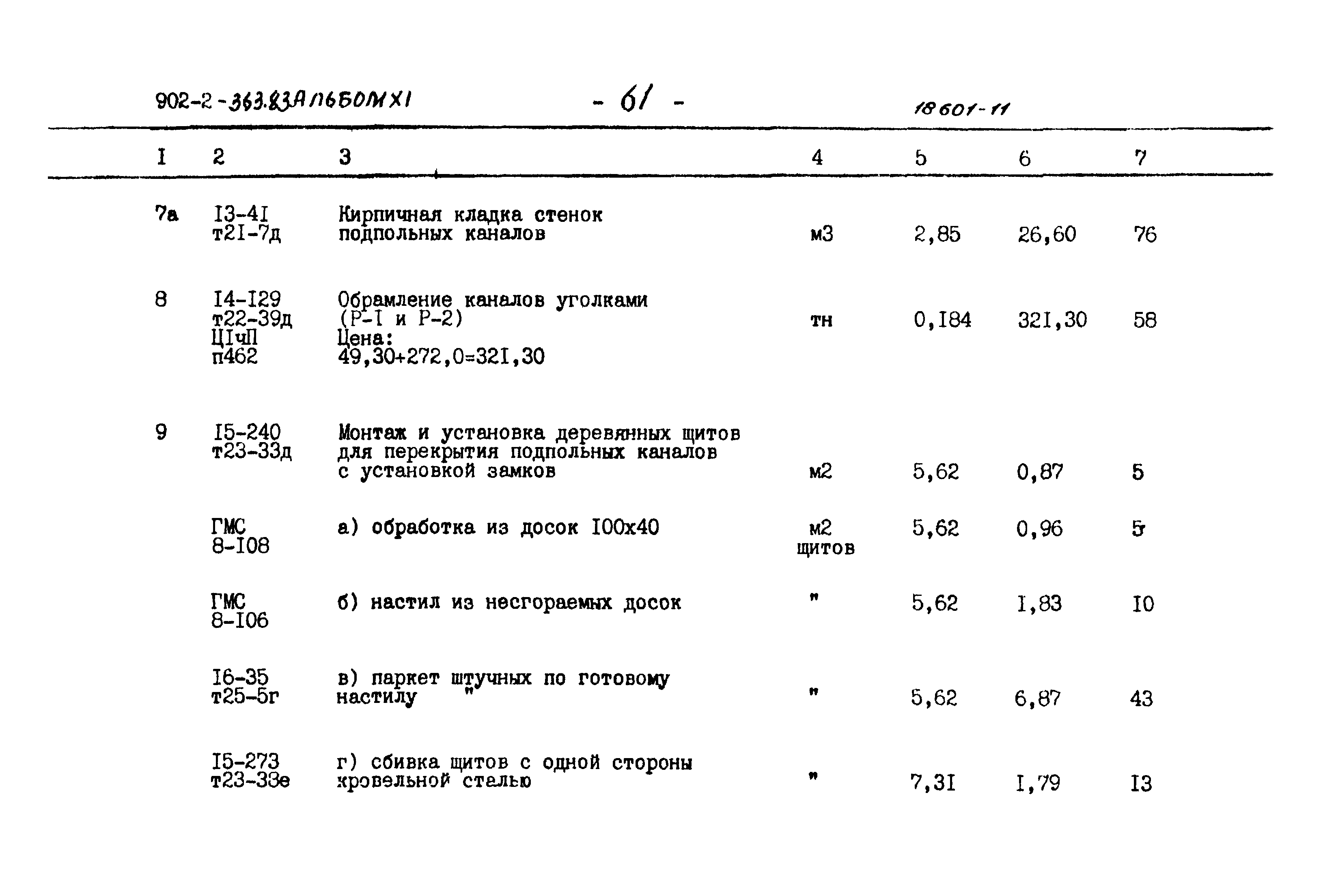Типовой проект 902-2-363.83