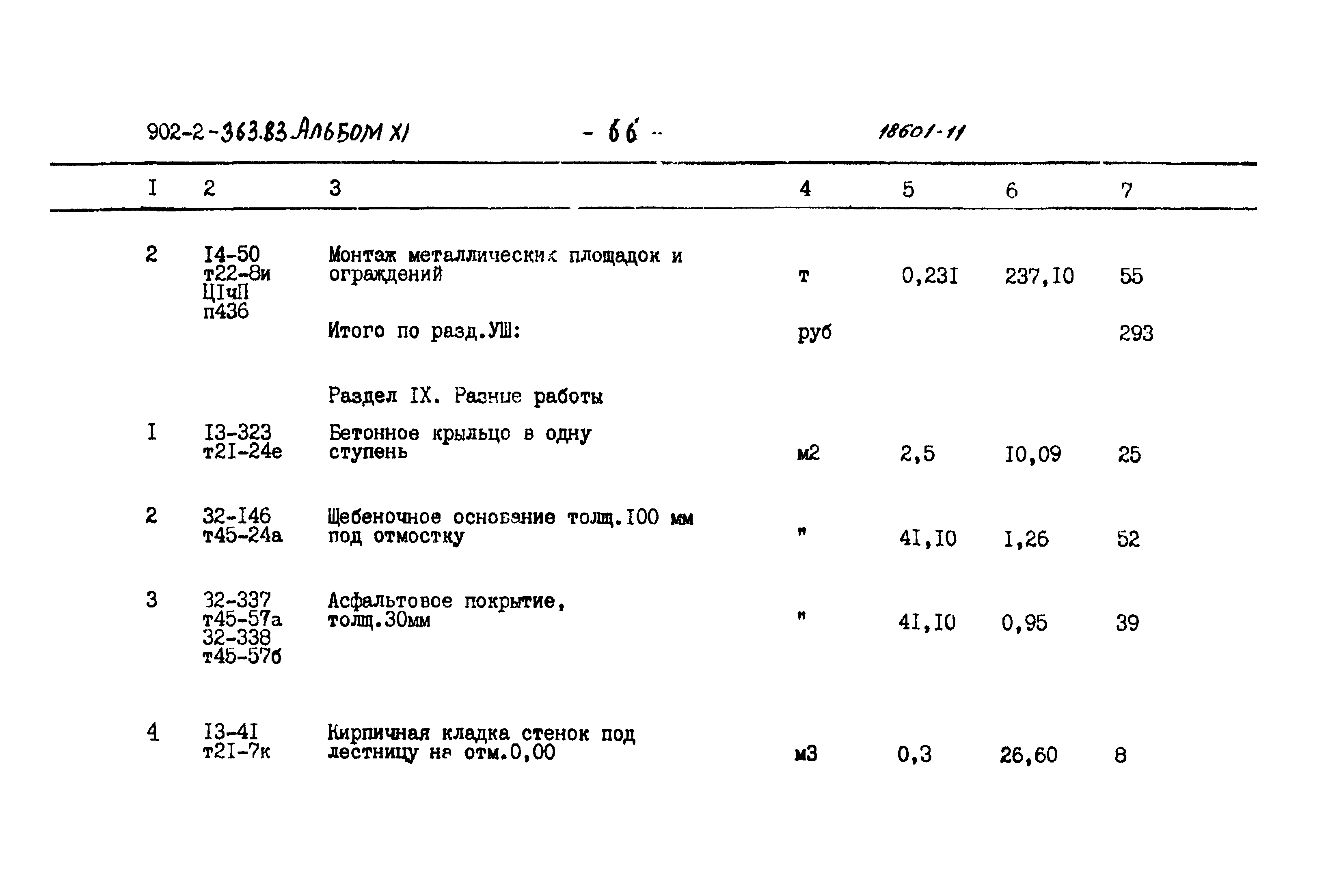 Типовой проект 902-2-363.83