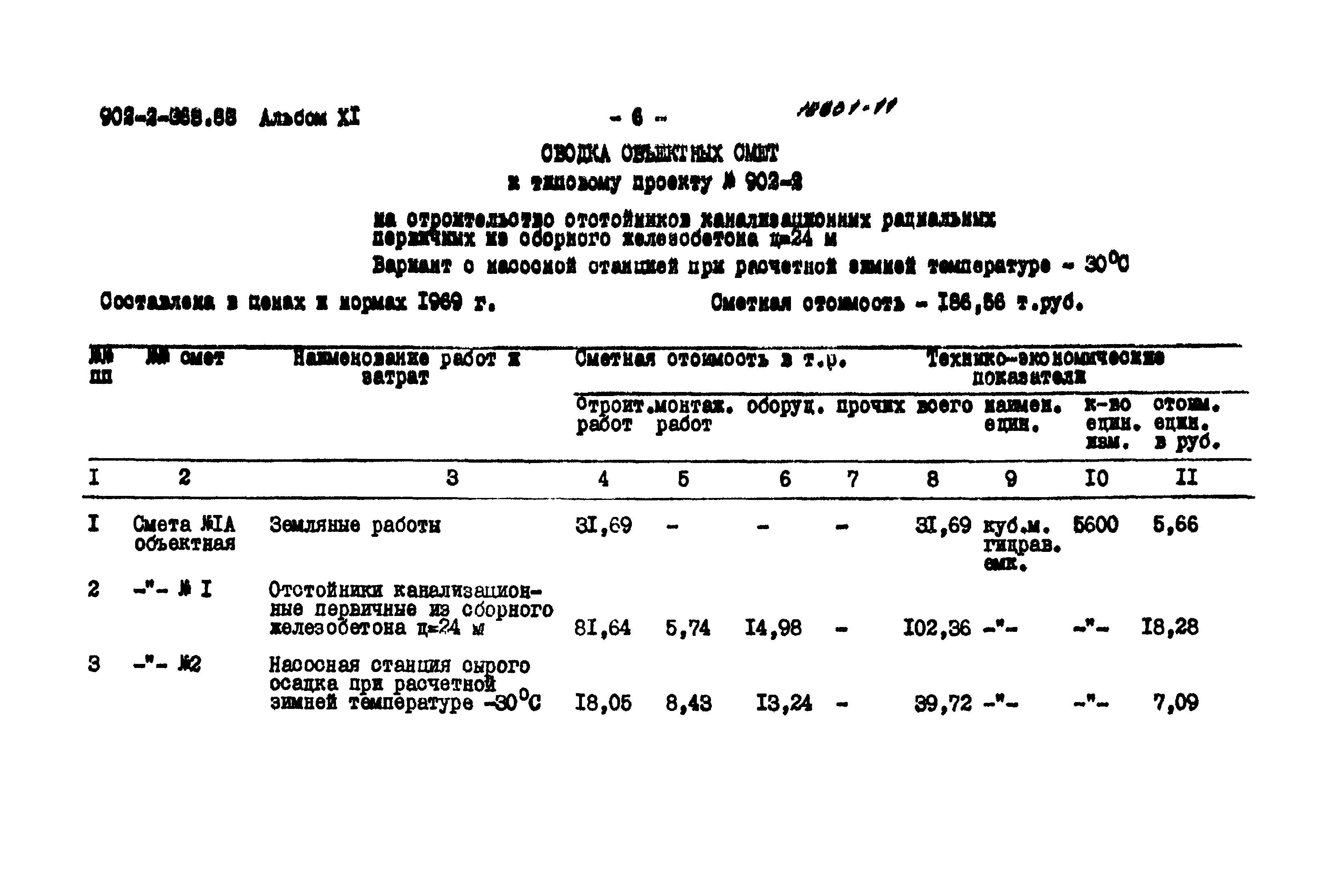 Типовой проект 902-2-363.83