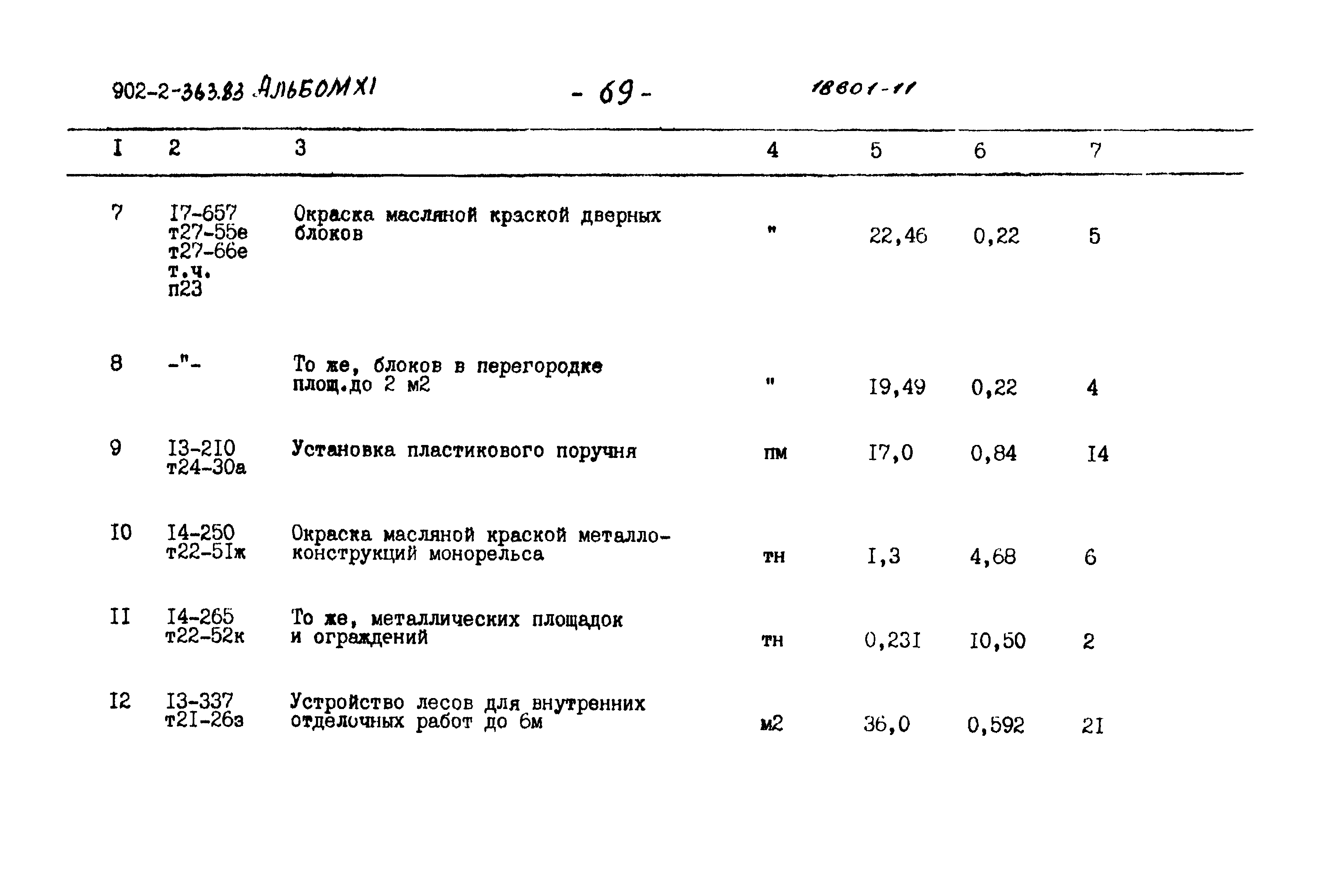 Типовой проект 902-2-363.83