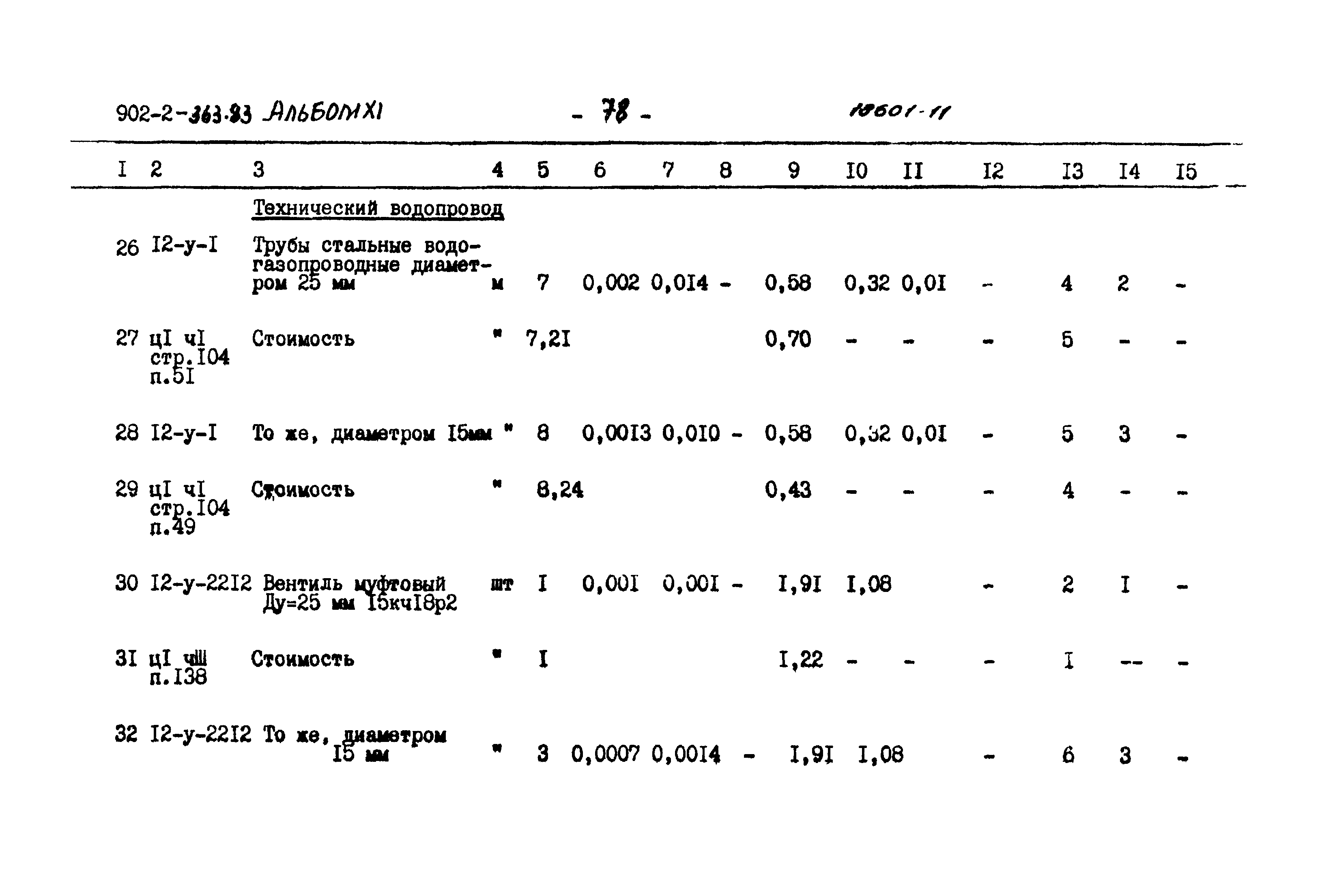 Типовой проект 902-2-363.83