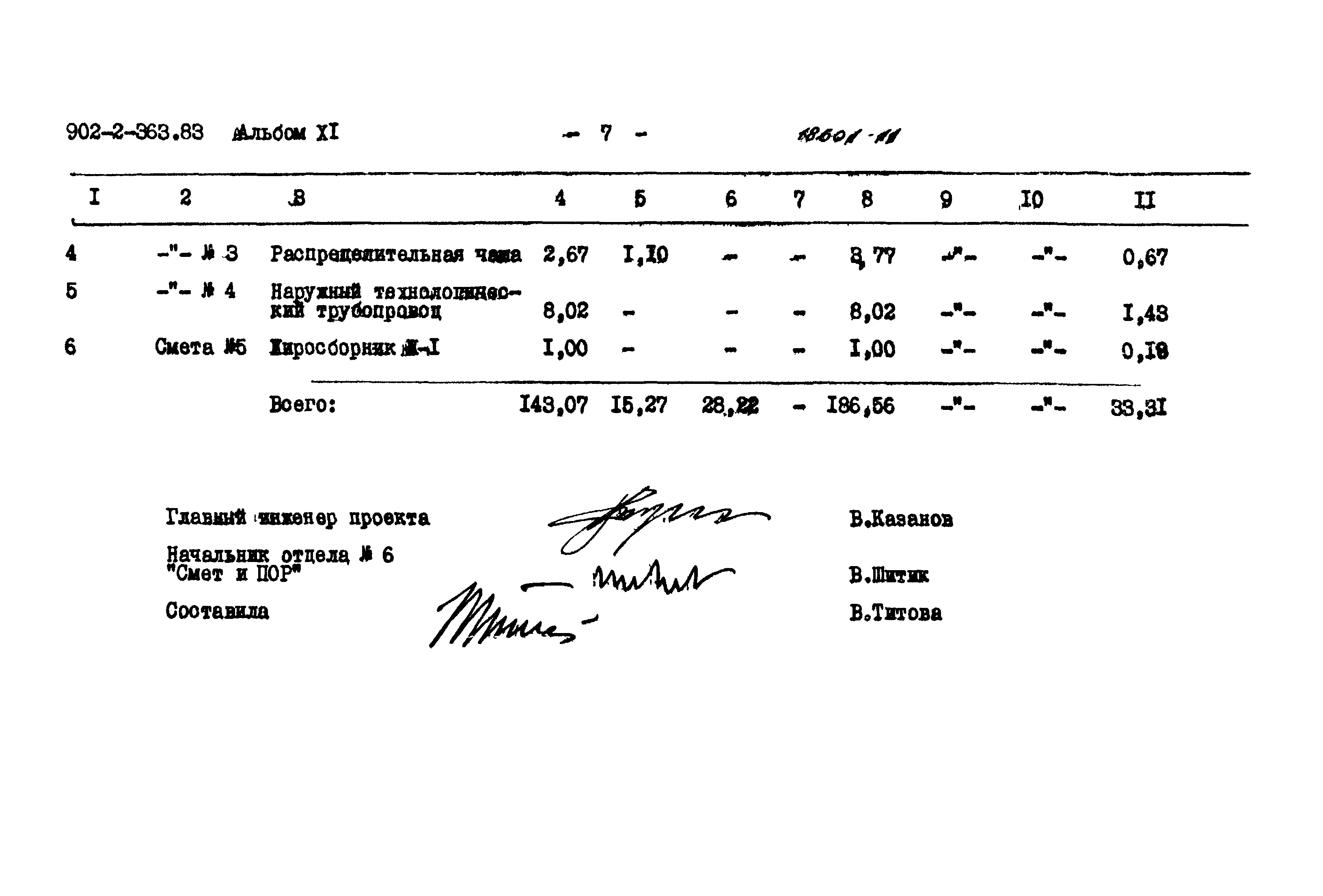Типовой проект 902-2-363.83