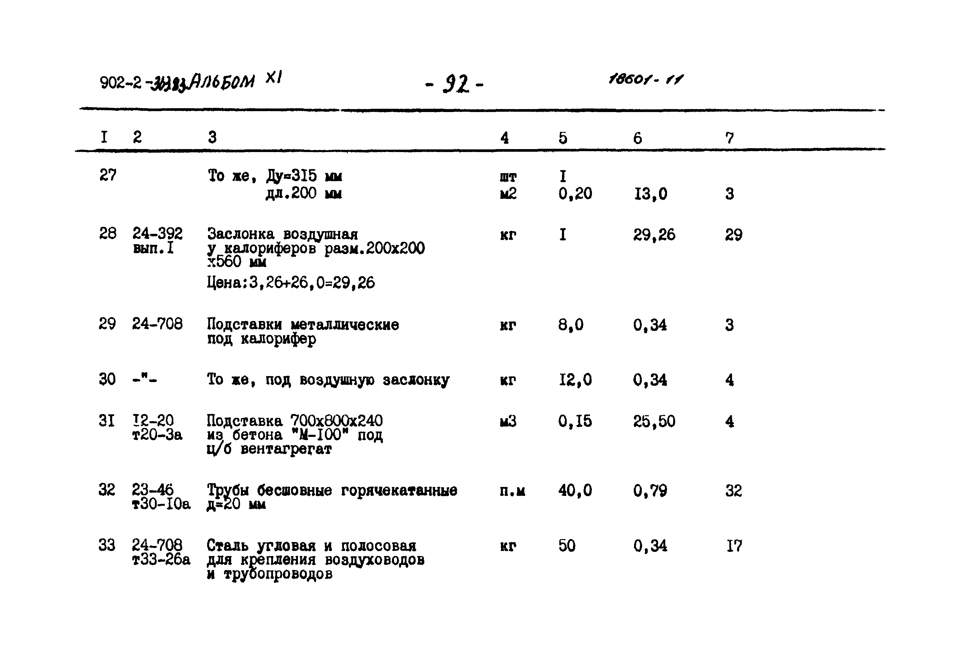 Типовой проект 902-2-363.83