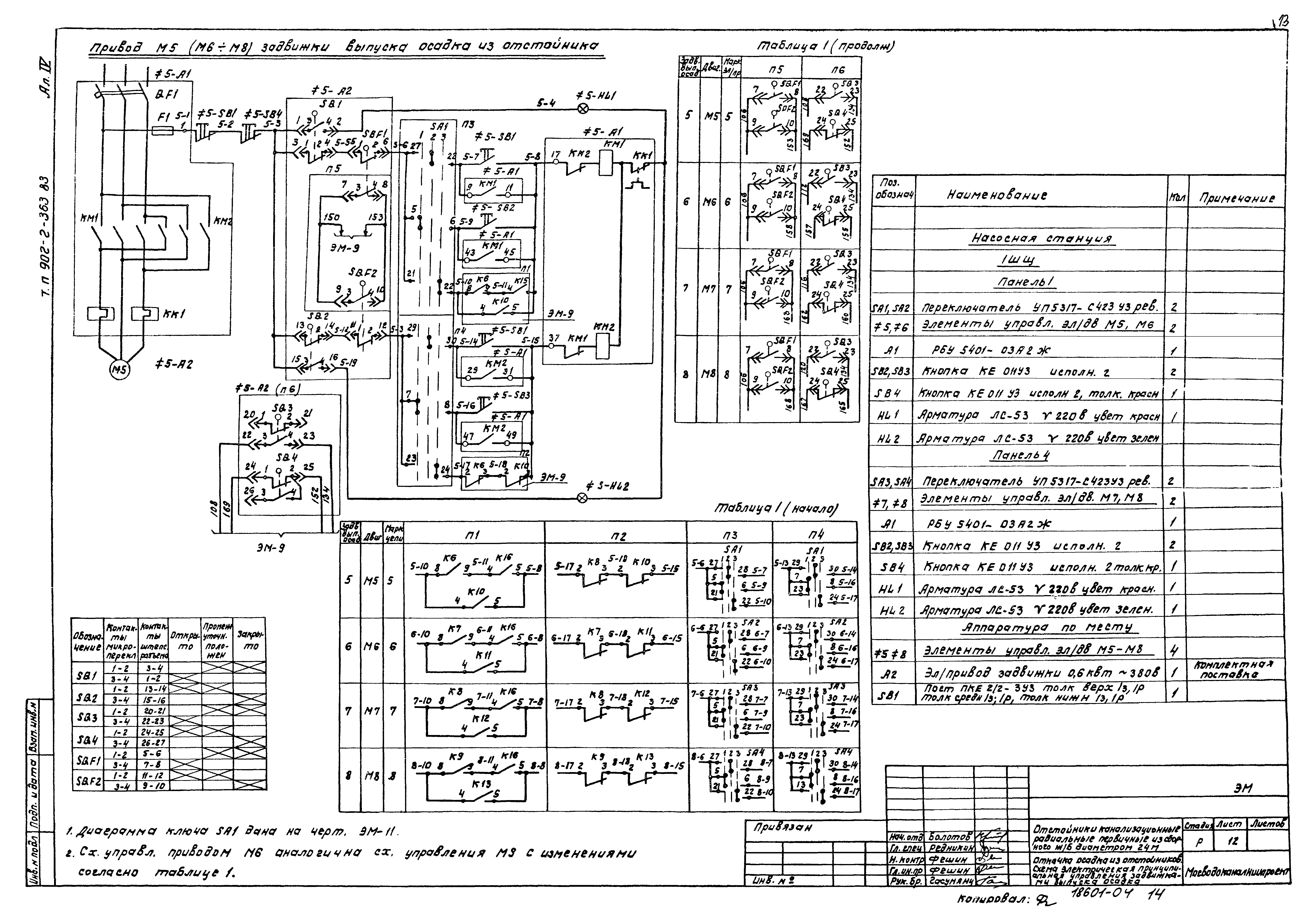 Типовой проект 902-2-363.83