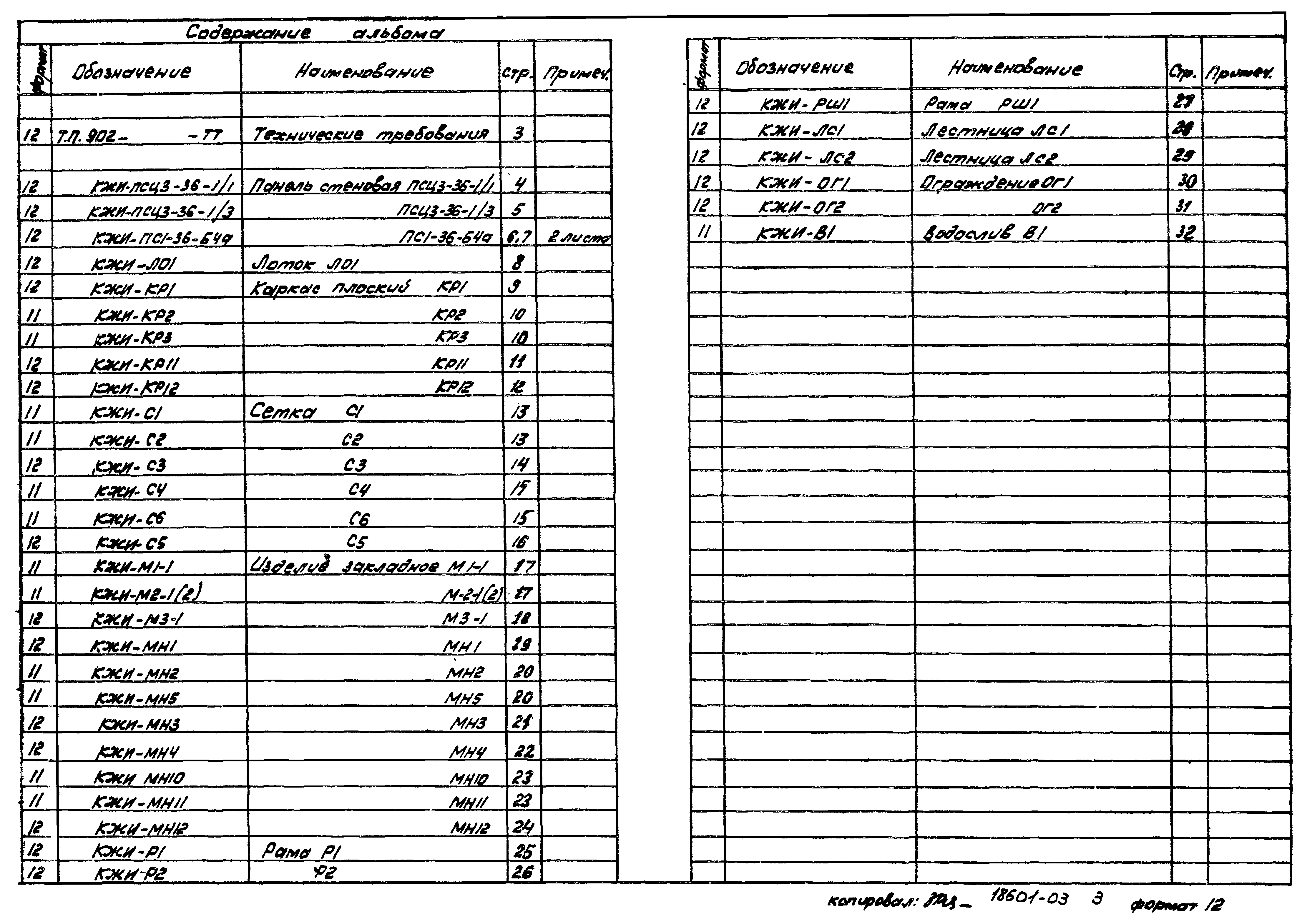 Типовой проект 902-2-363.83