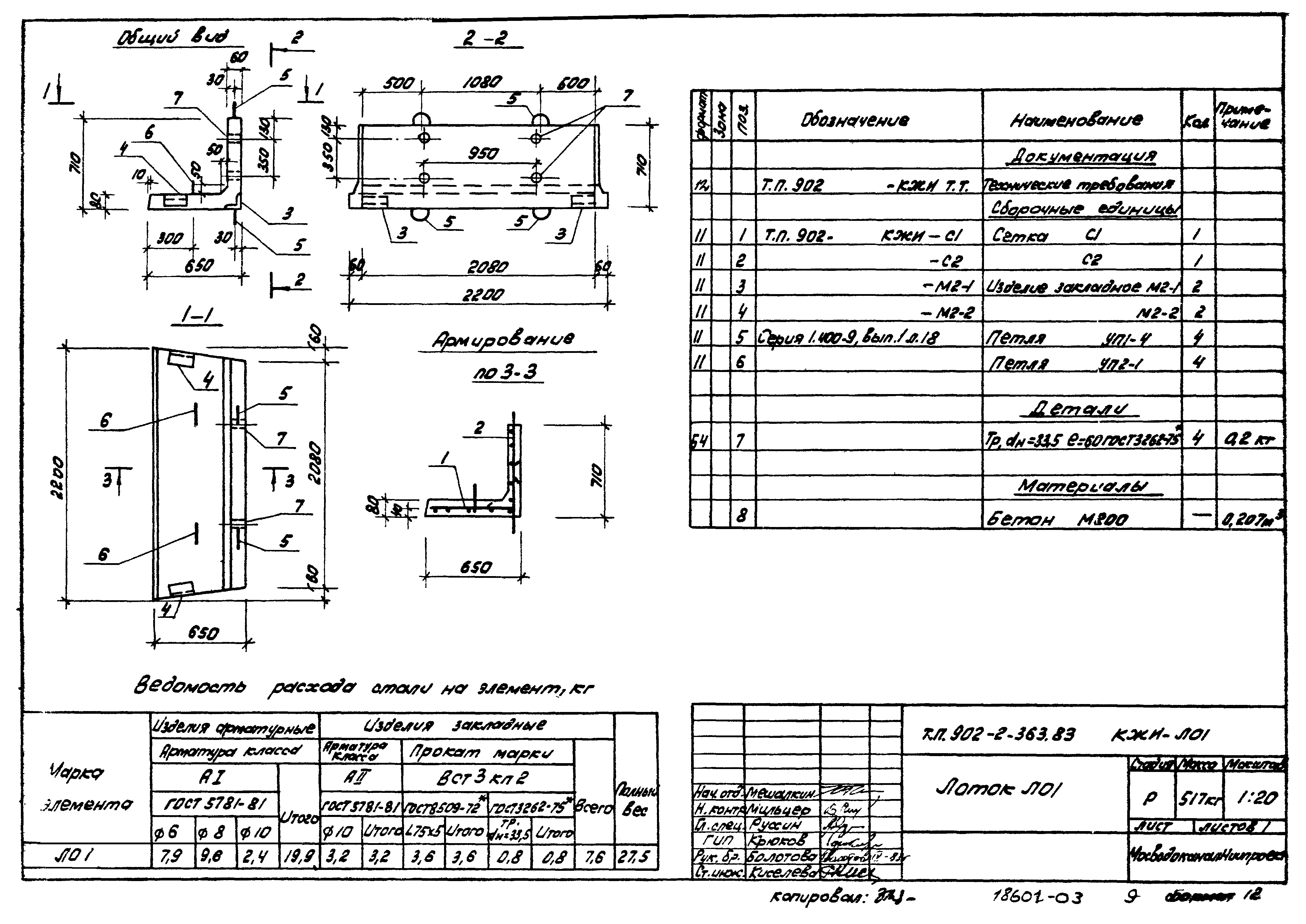 Типовой проект 902-2-363.83