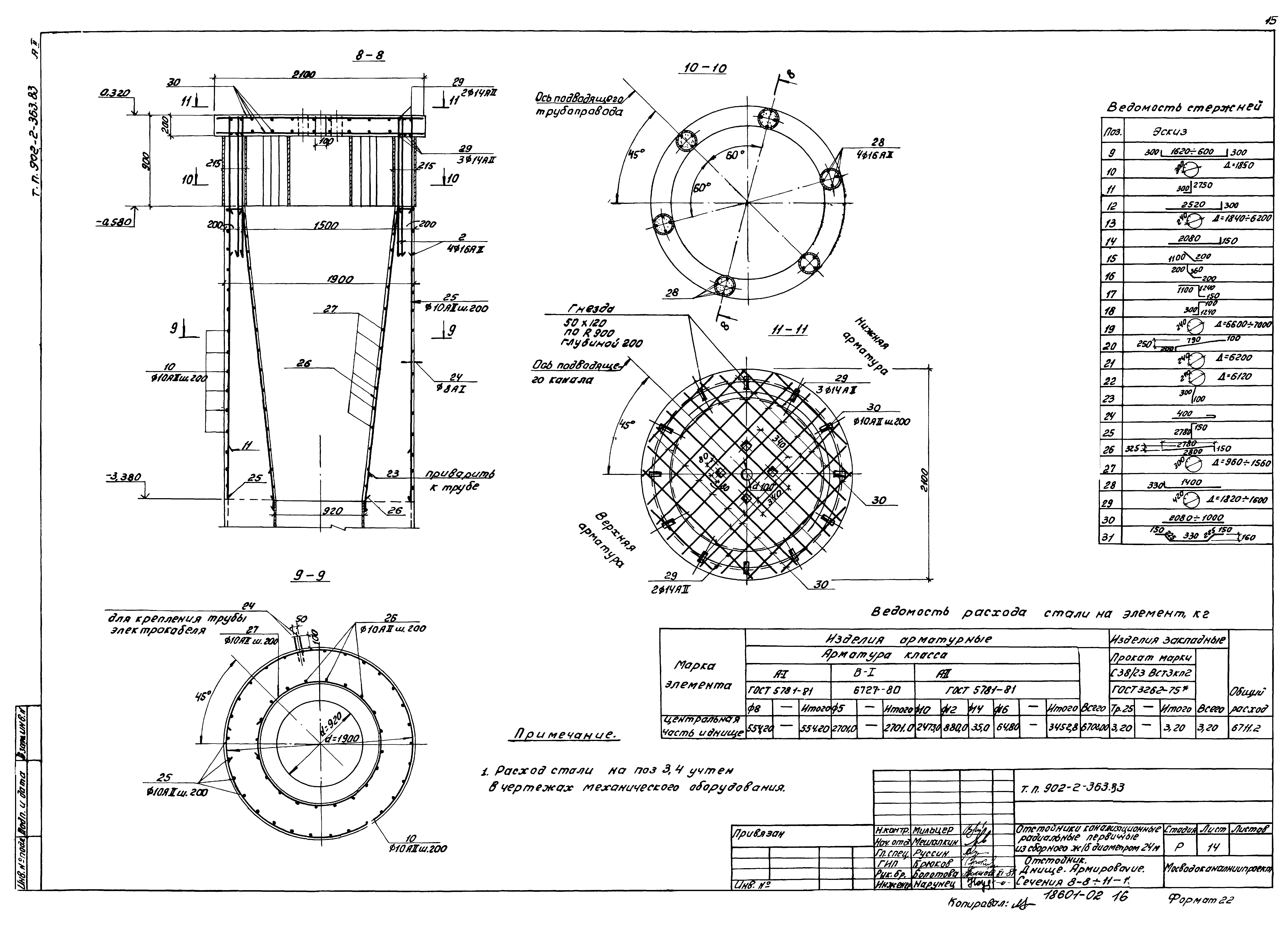 Типовой проект 902-2-363.83