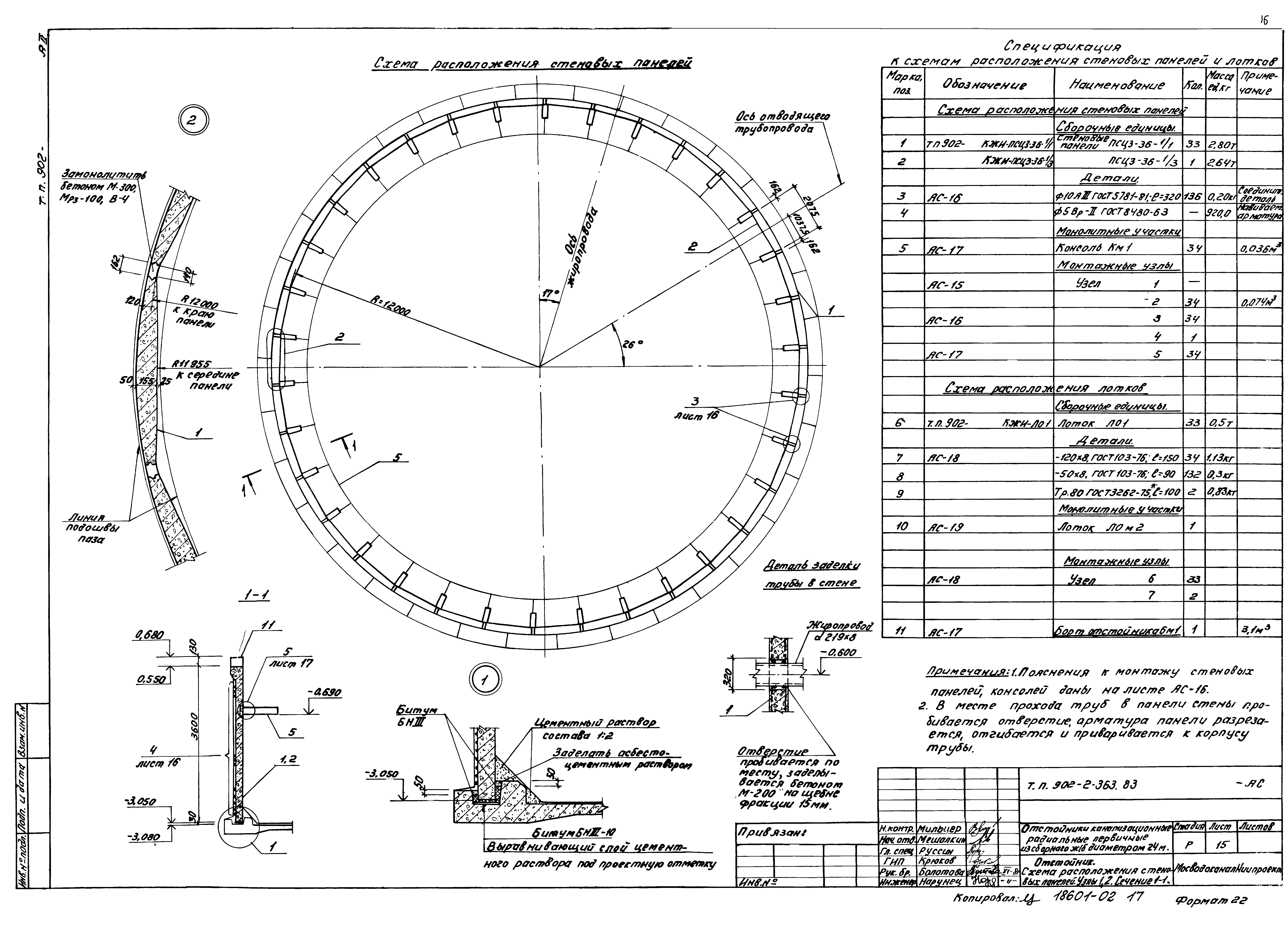 Типовой проект 902-2-363.83