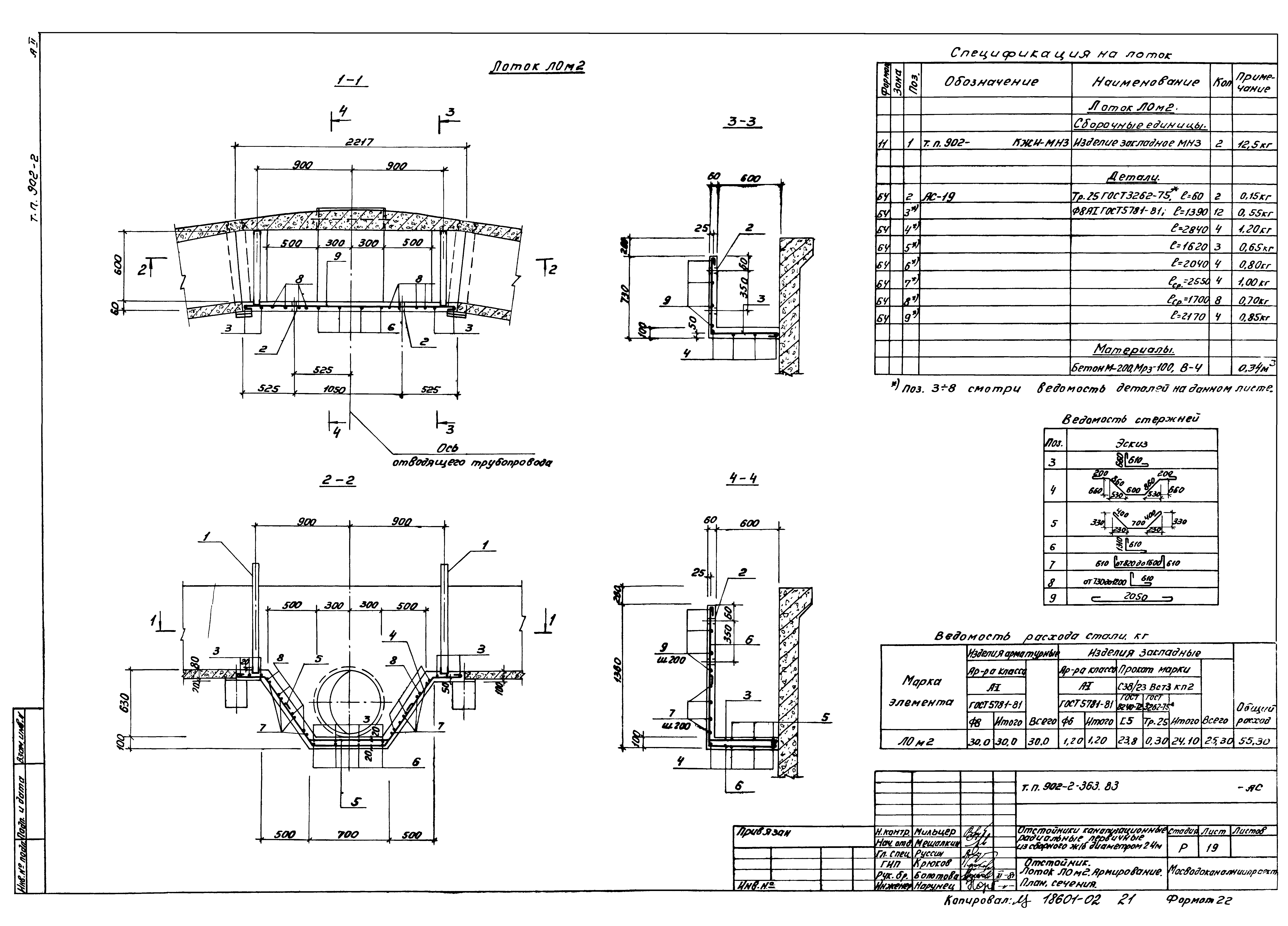 Типовой проект 902-2-363.83