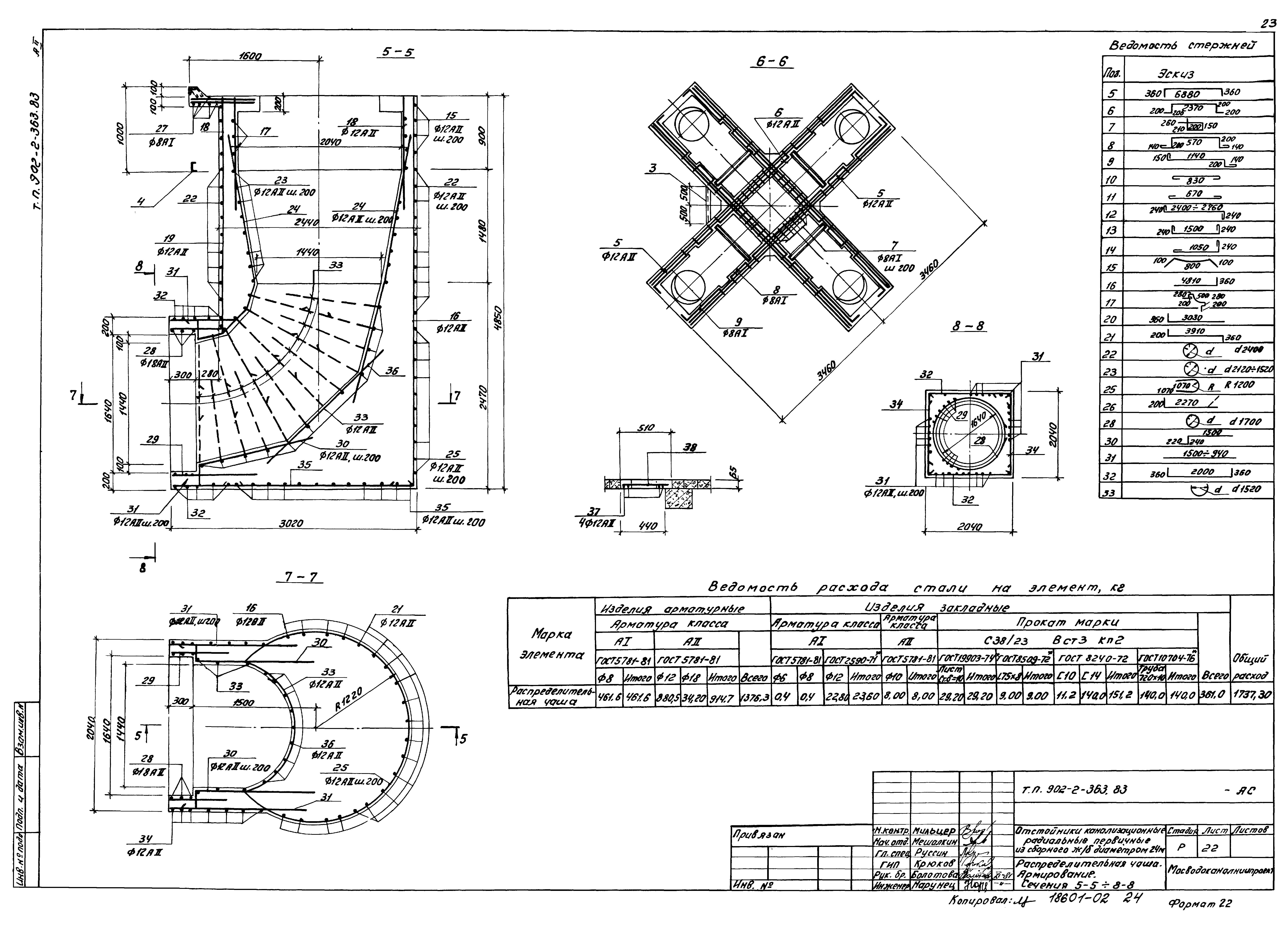 Типовой проект 902-2-363.83