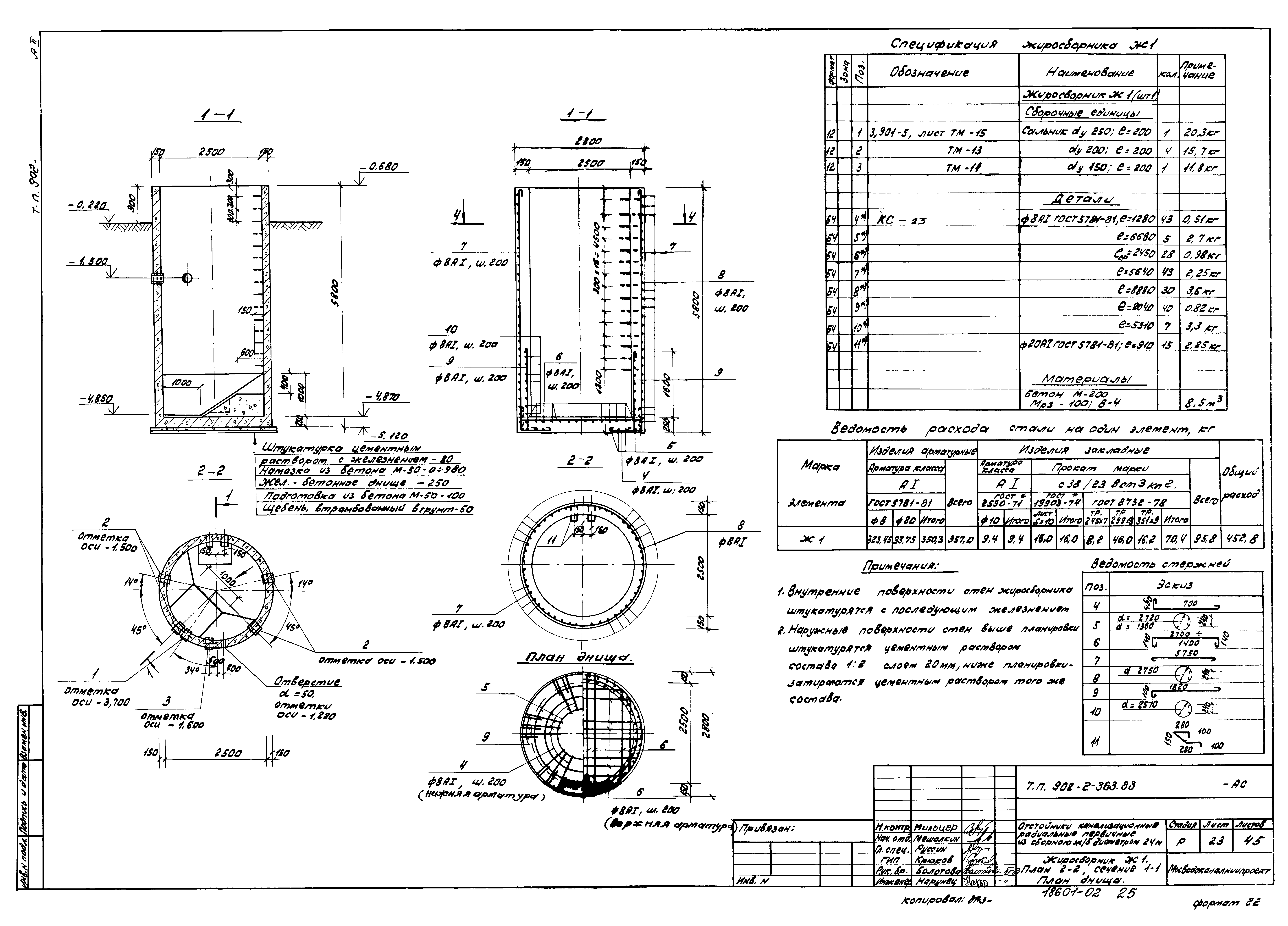 Типовой проект 902-2-363.83