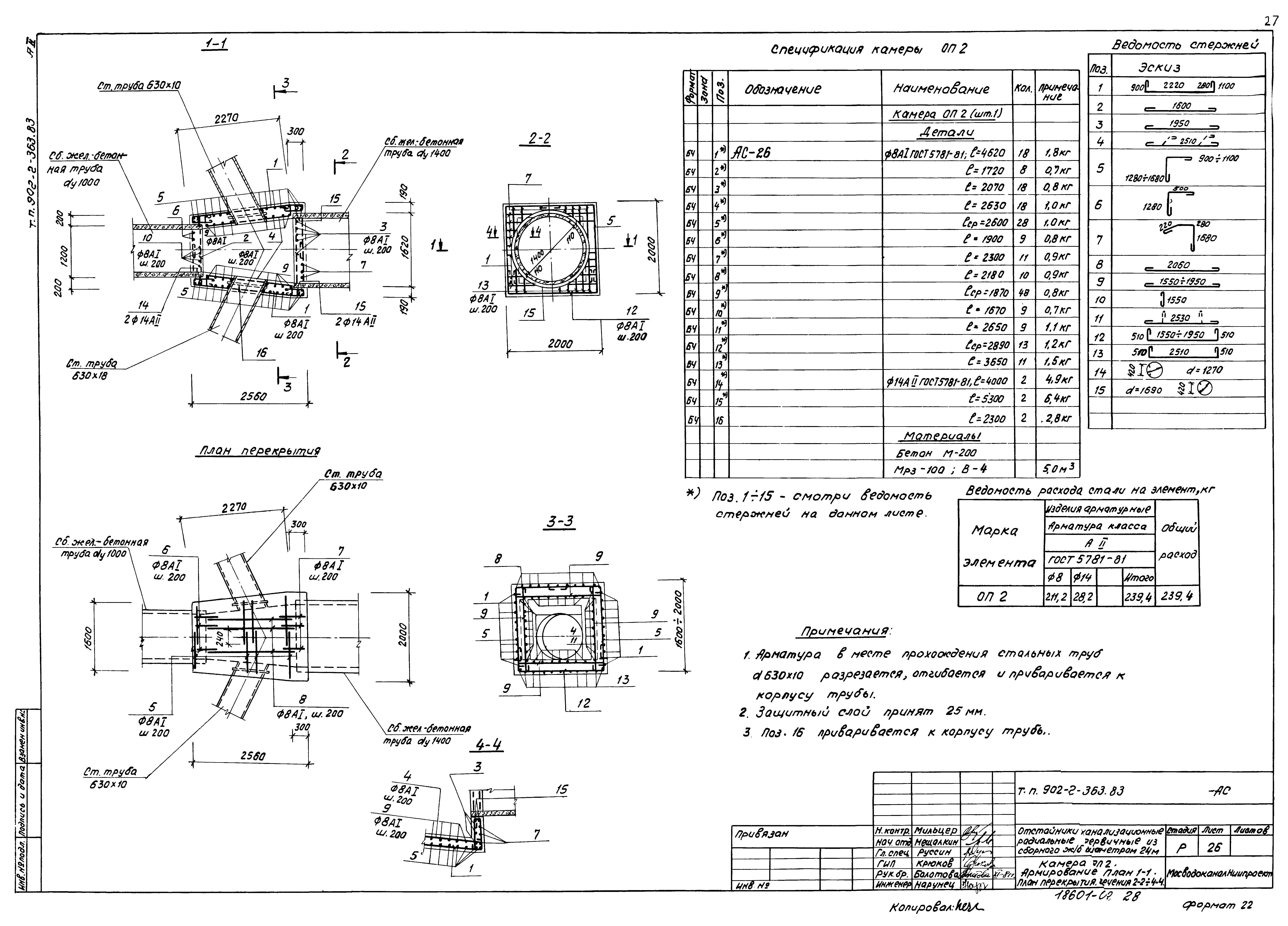 Типовой проект 902-2-363.83