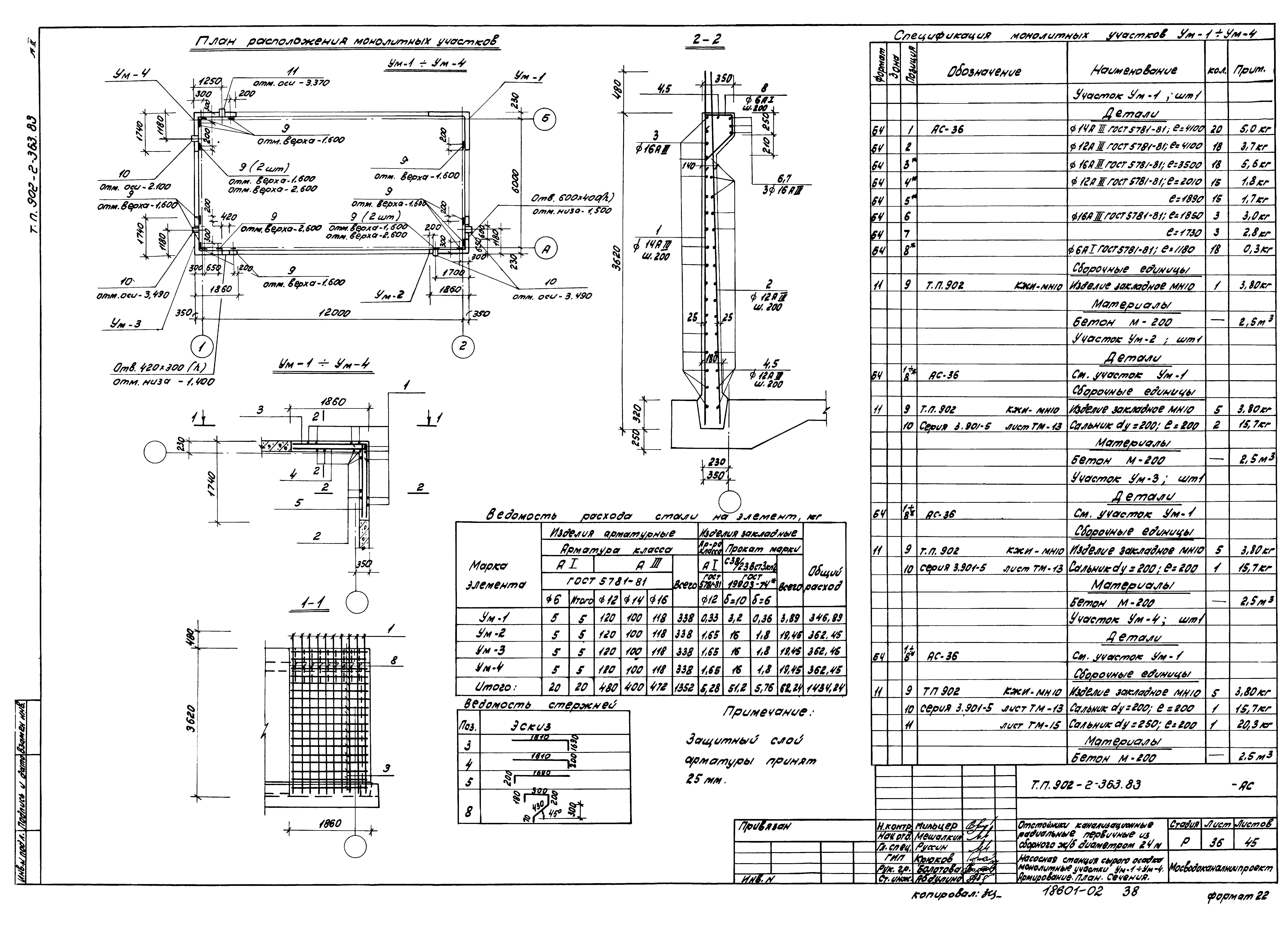 Типовой проект 902-2-363.83