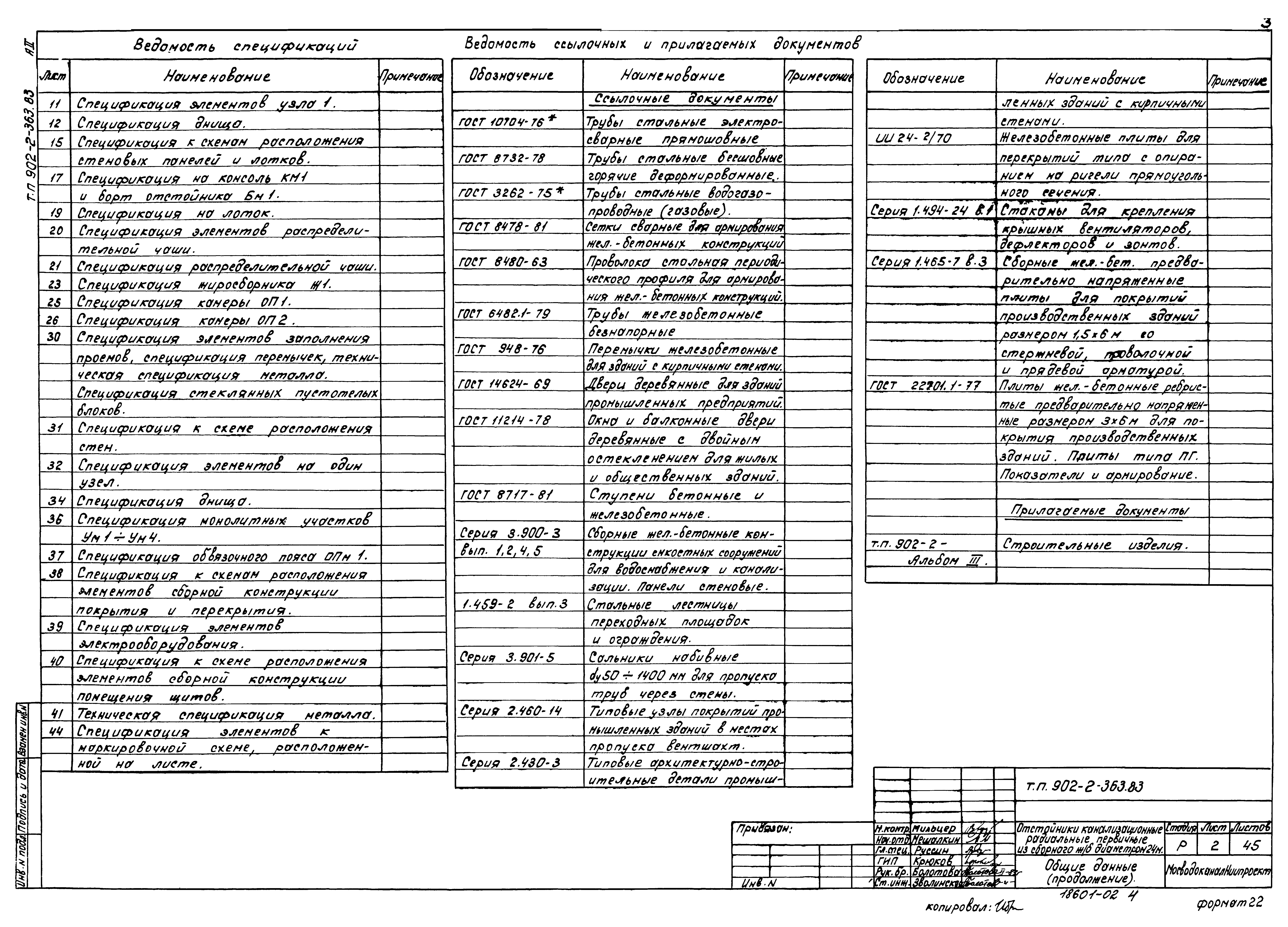 Типовой проект 902-2-363.83