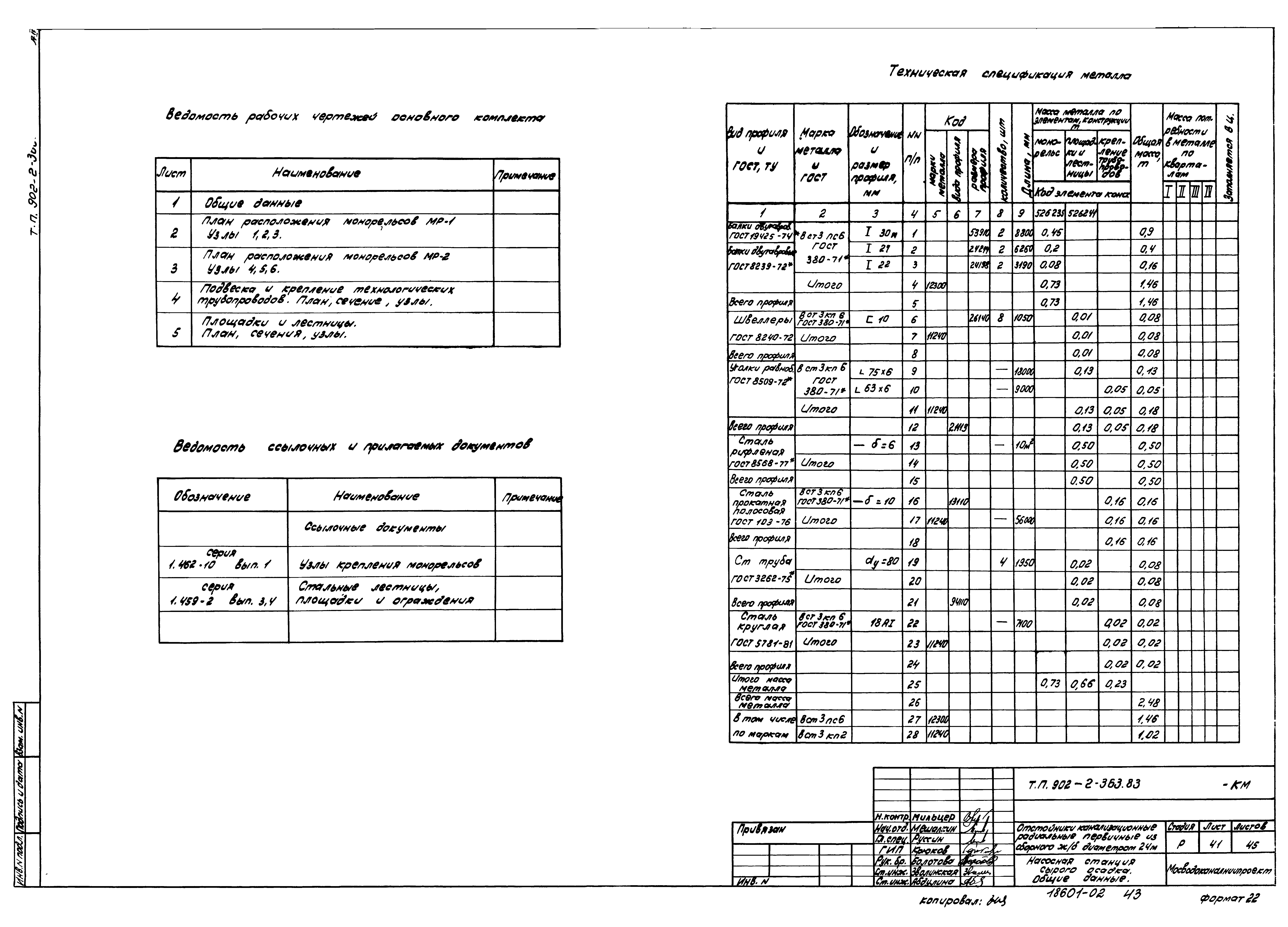 Типовой проект 902-2-363.83