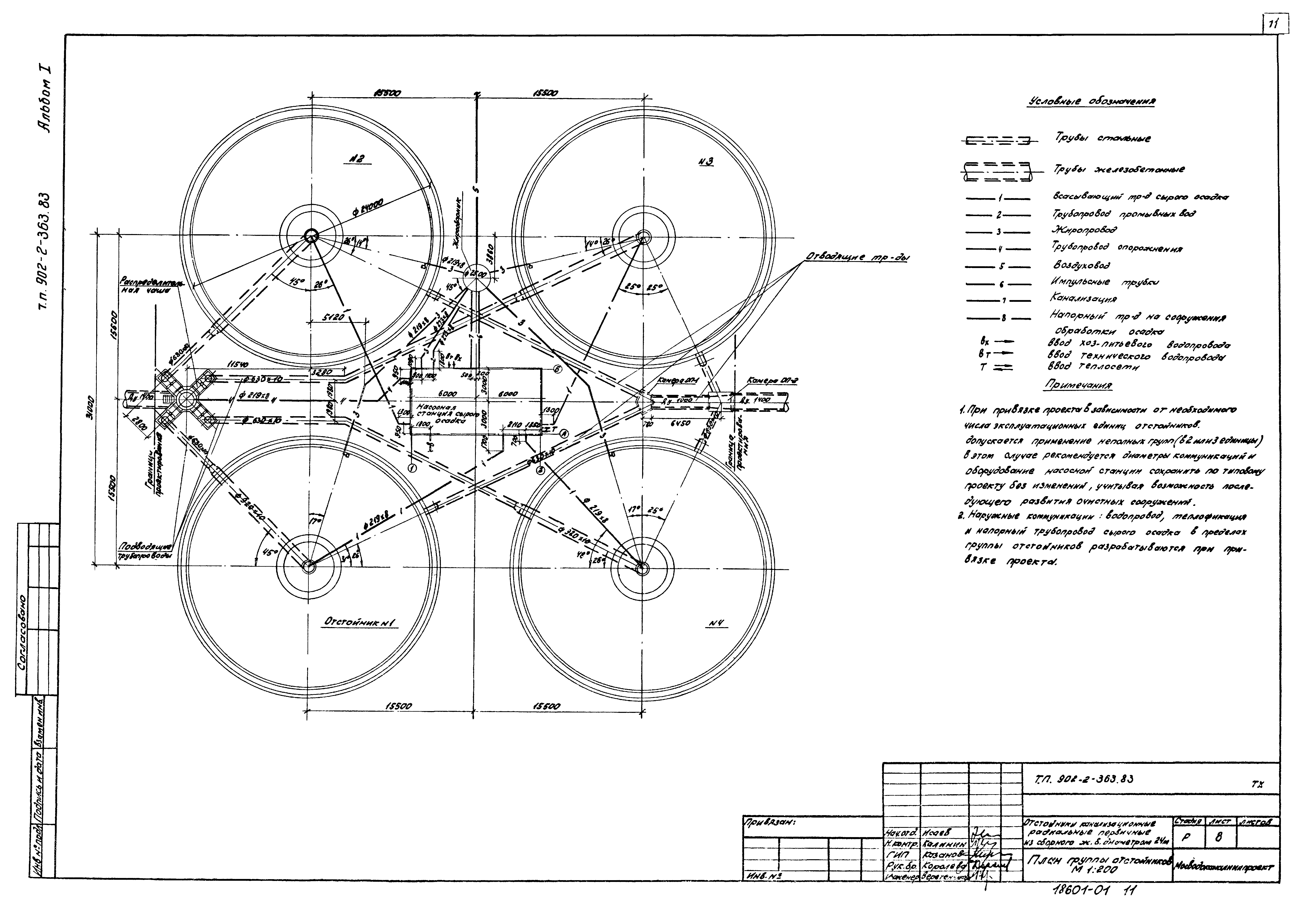 Типовой проект 902-2-363.83