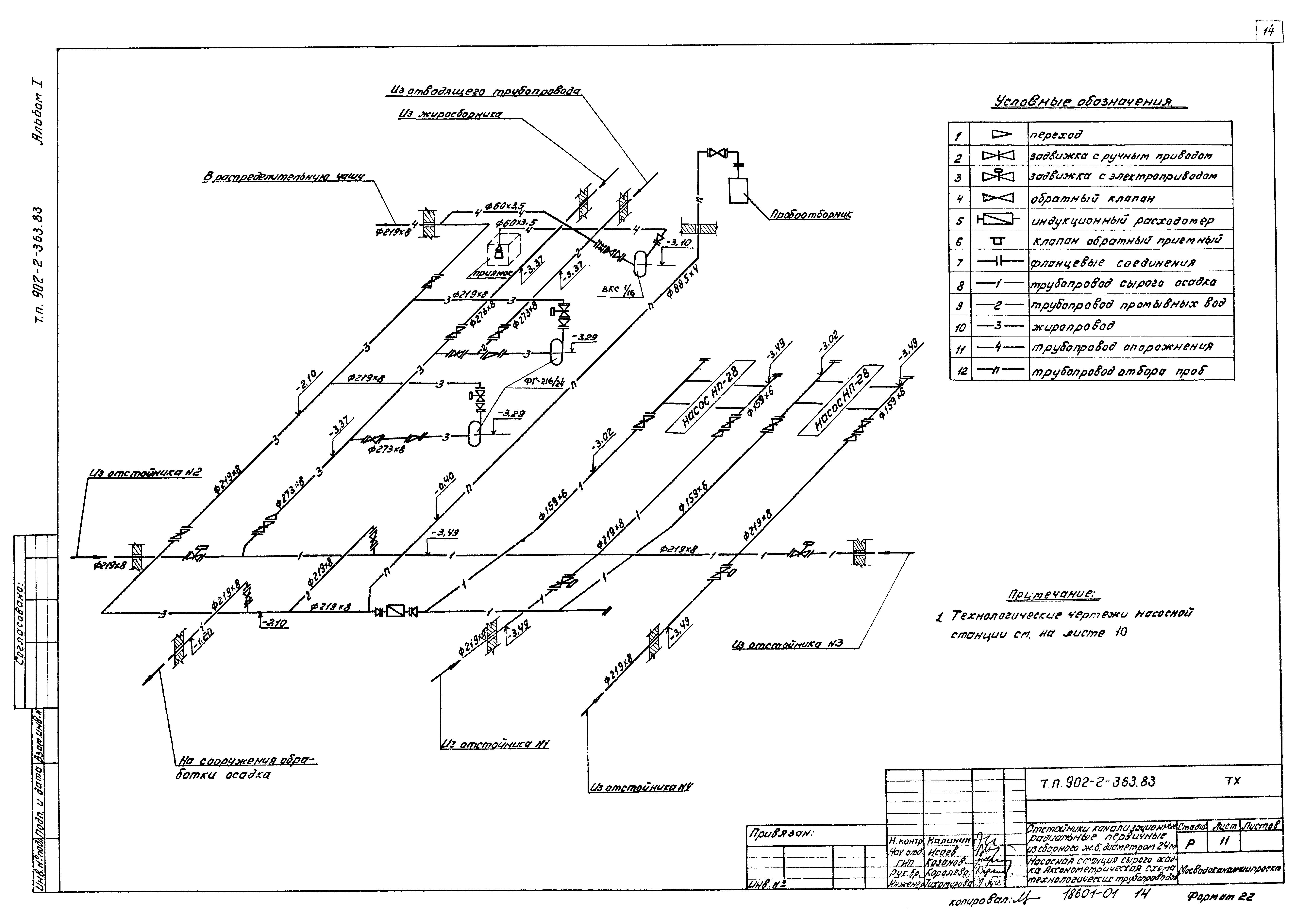Типовой проект 902-2-363.83