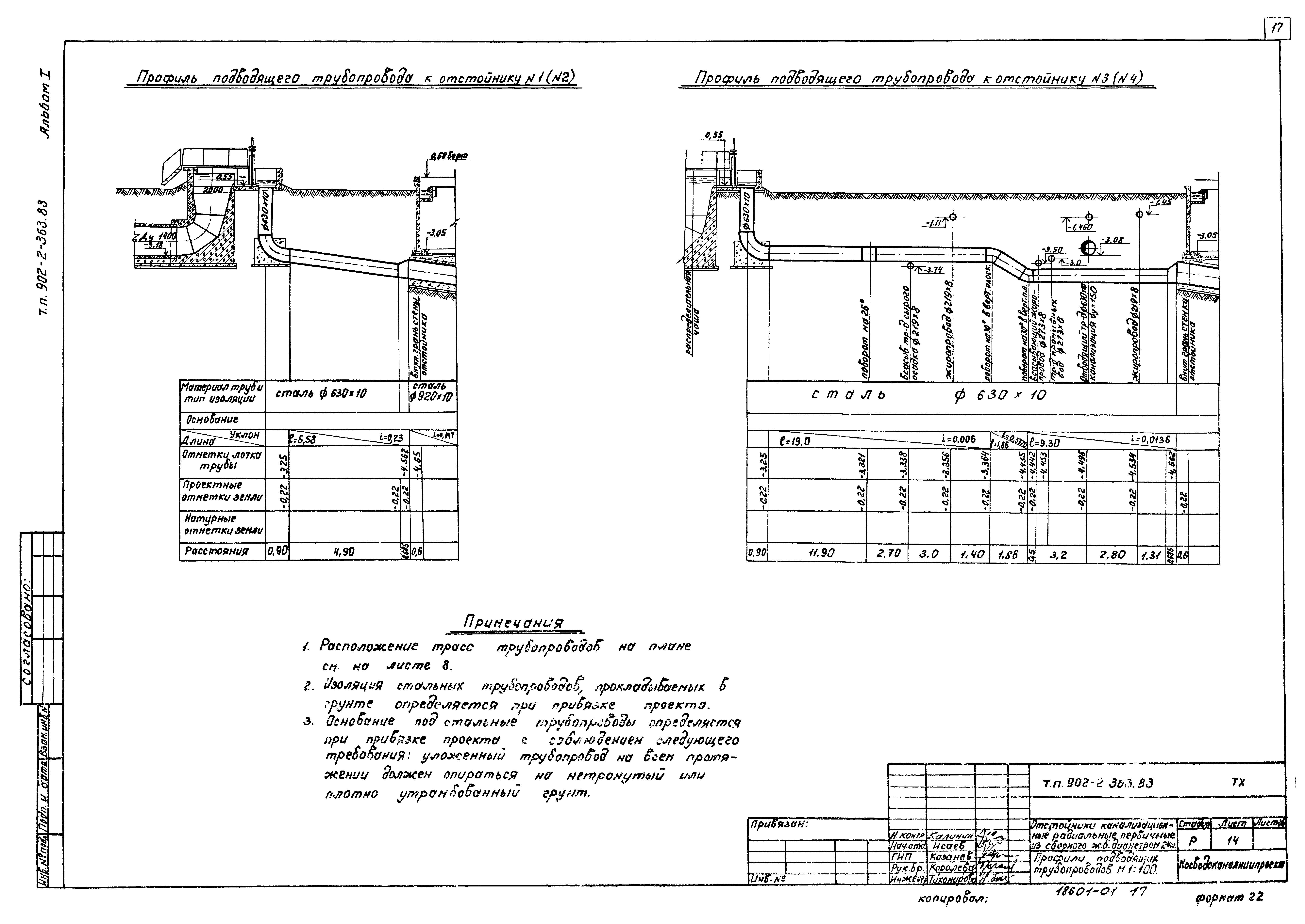 Типовой проект 902-2-363.83