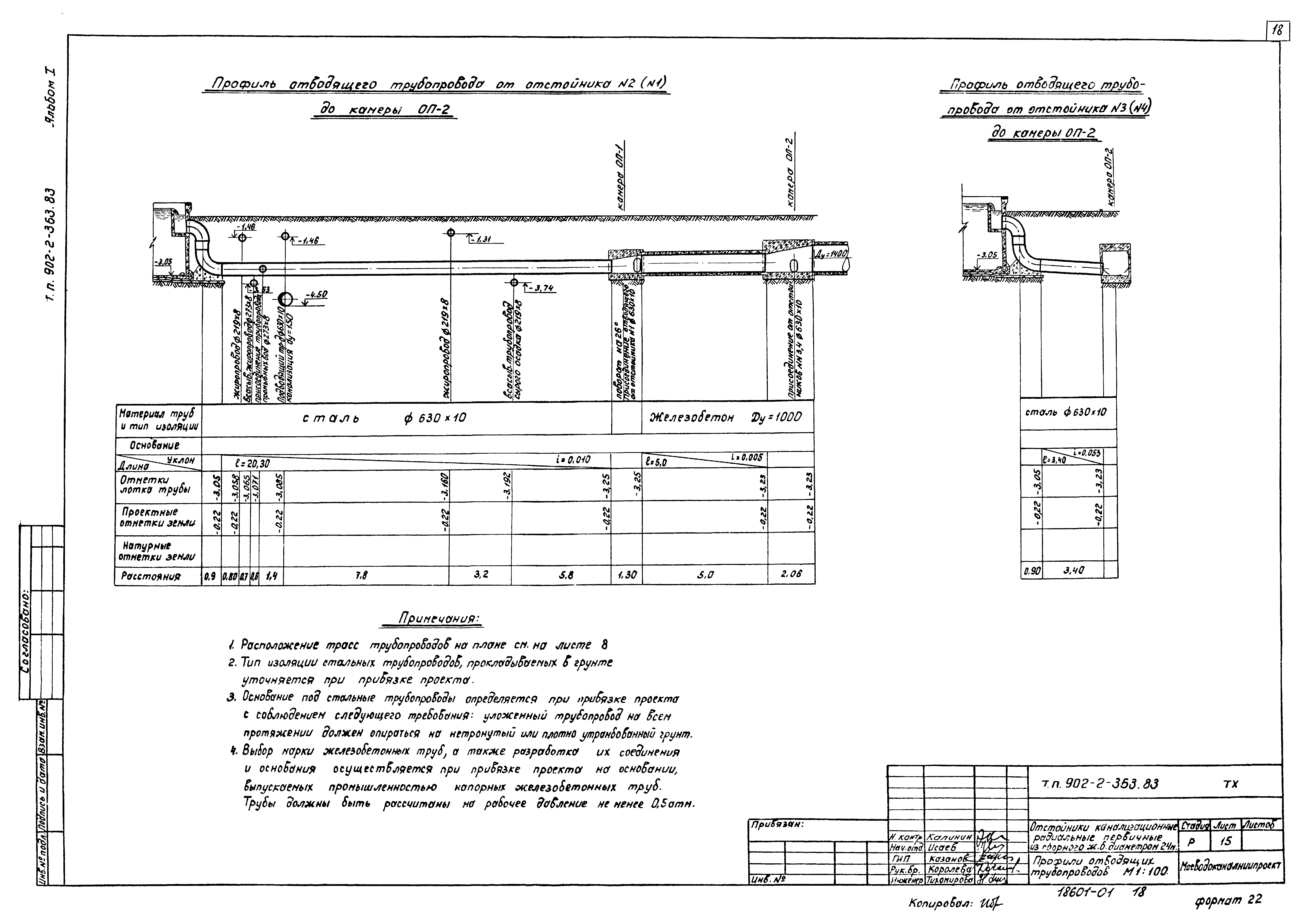 Типовой проект 902-2-363.83