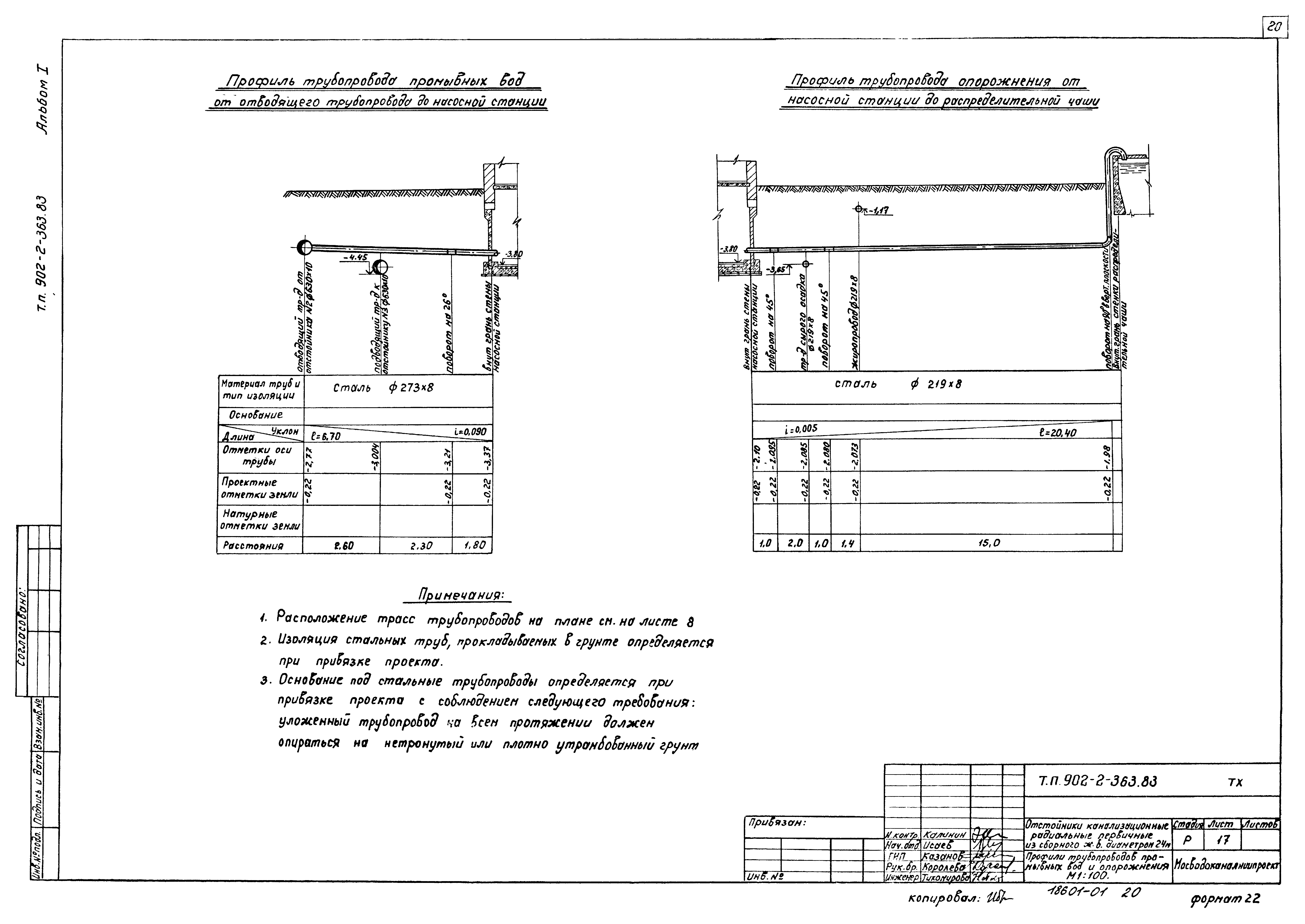 Типовой проект 902-2-363.83