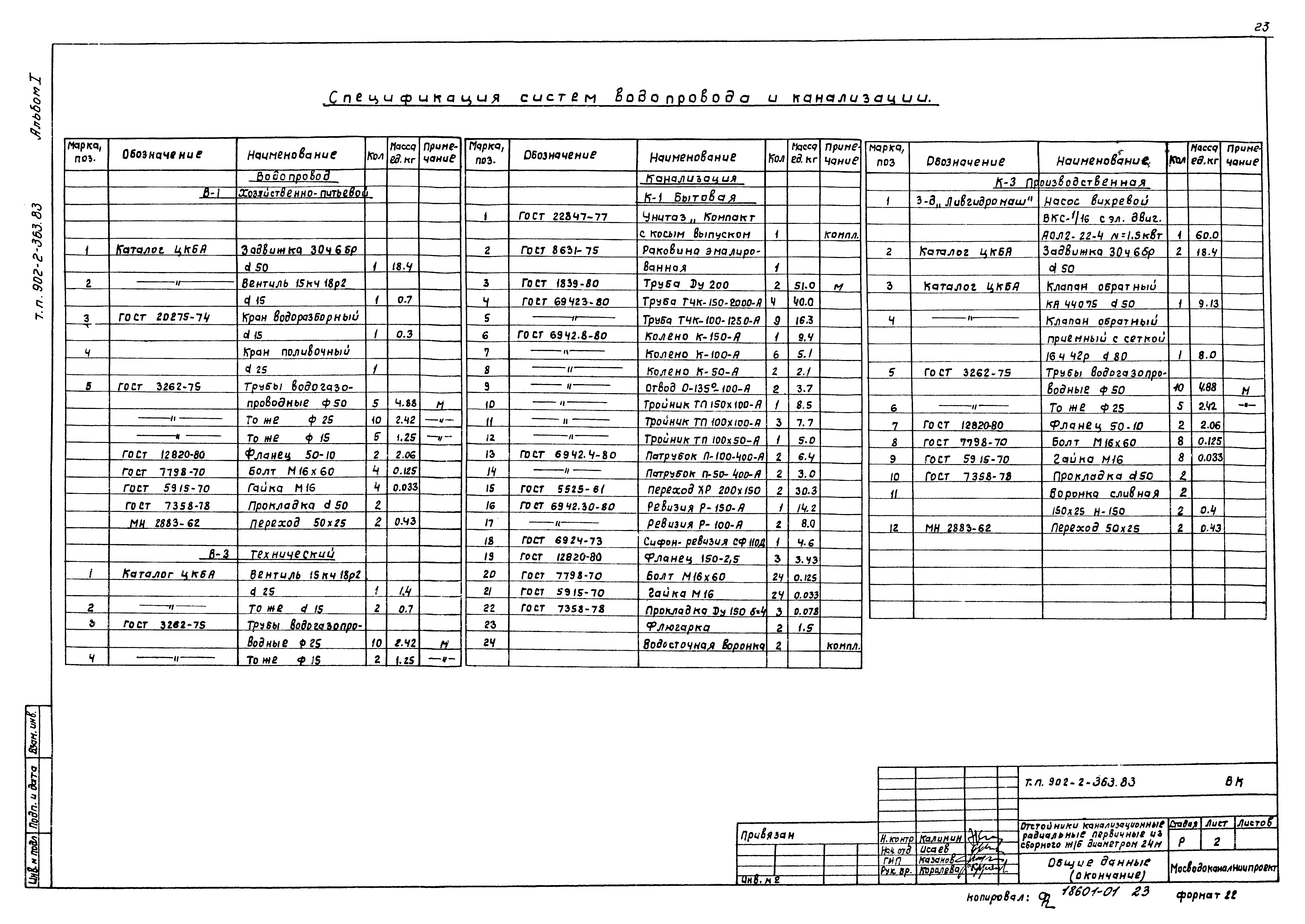 Типовой проект 902-2-363.83