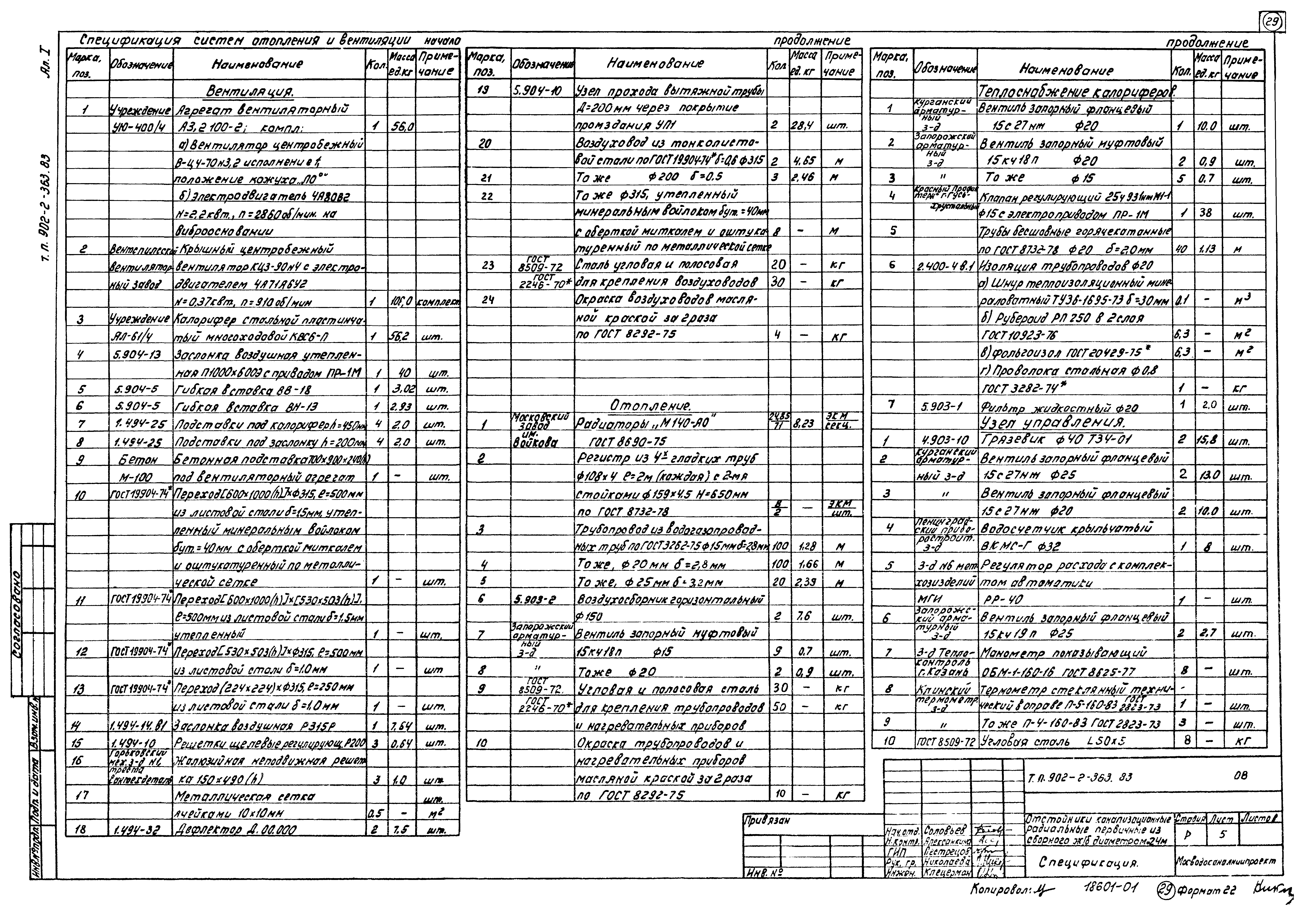 Типовой проект 902-2-363.83