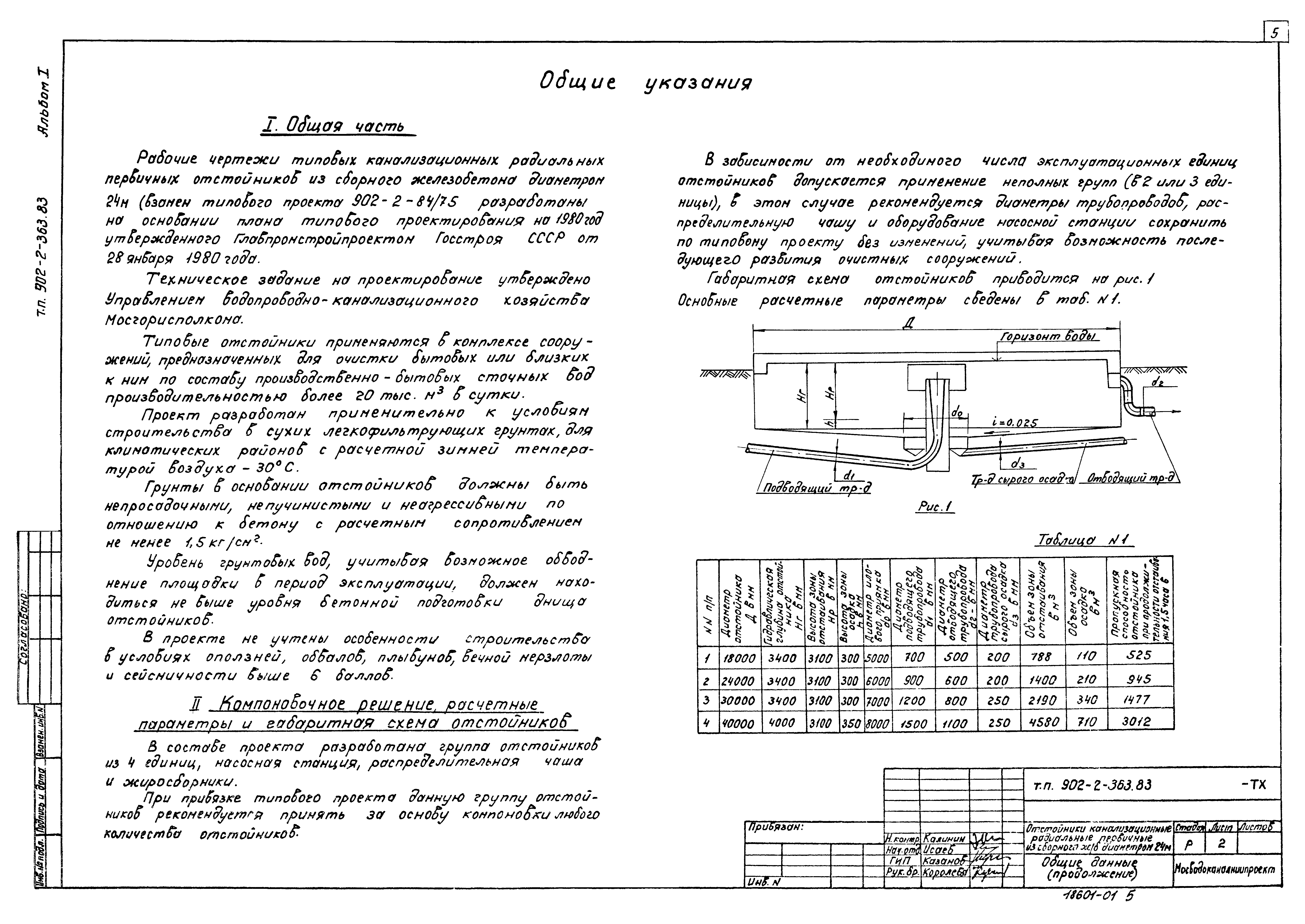 Типовой проект 902-2-363.83