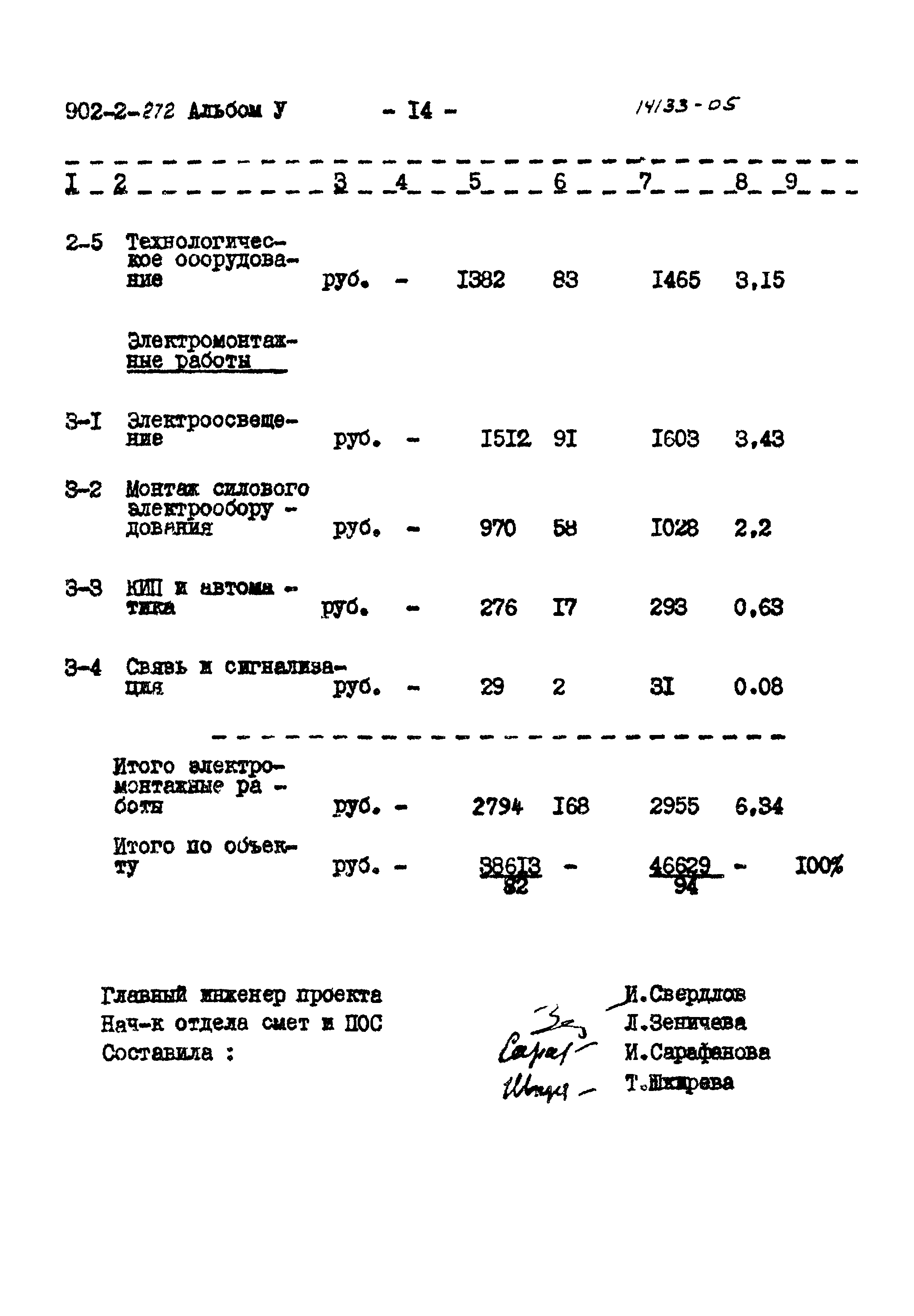 Типовой проект 902-2-272