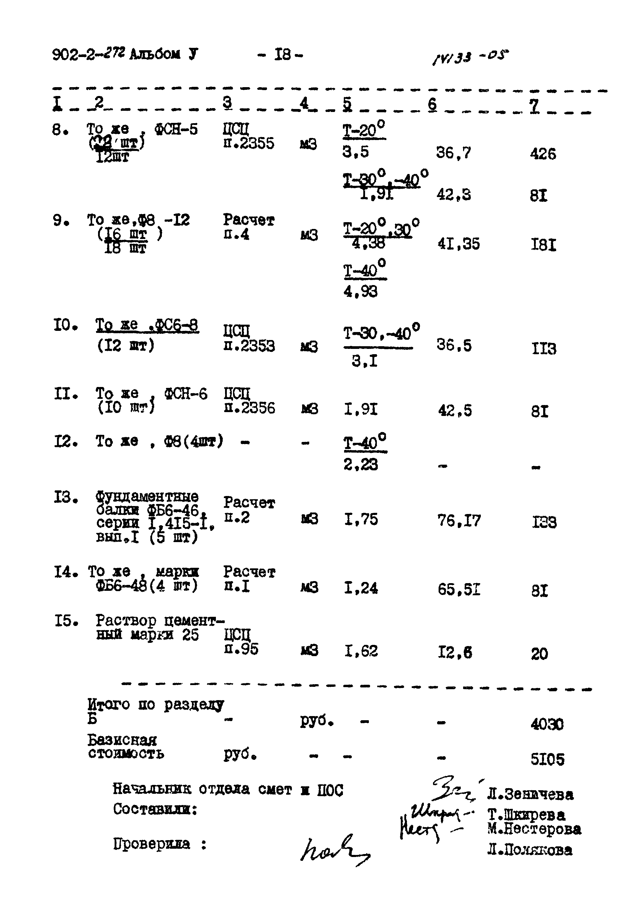 Типовой проект 902-2-272