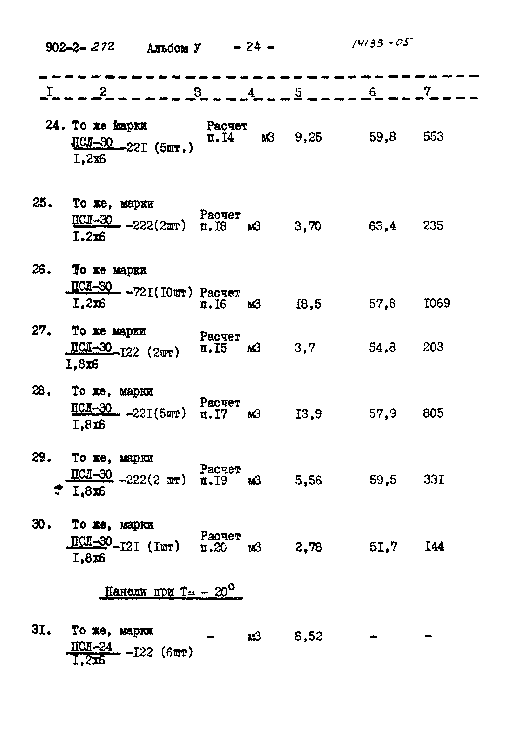 Типовой проект 902-2-272